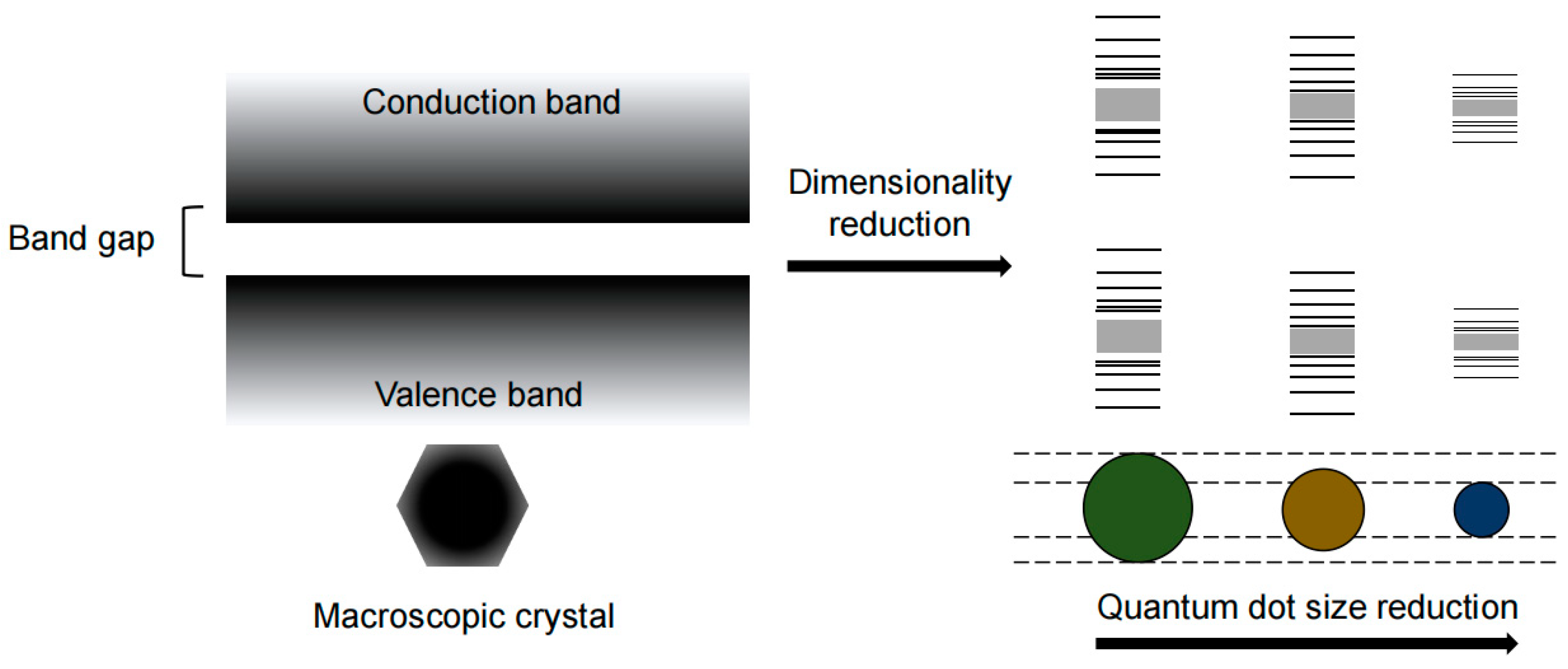 Nanomaterials 13 01695 g001 Nanomaterials 13 01695 g001