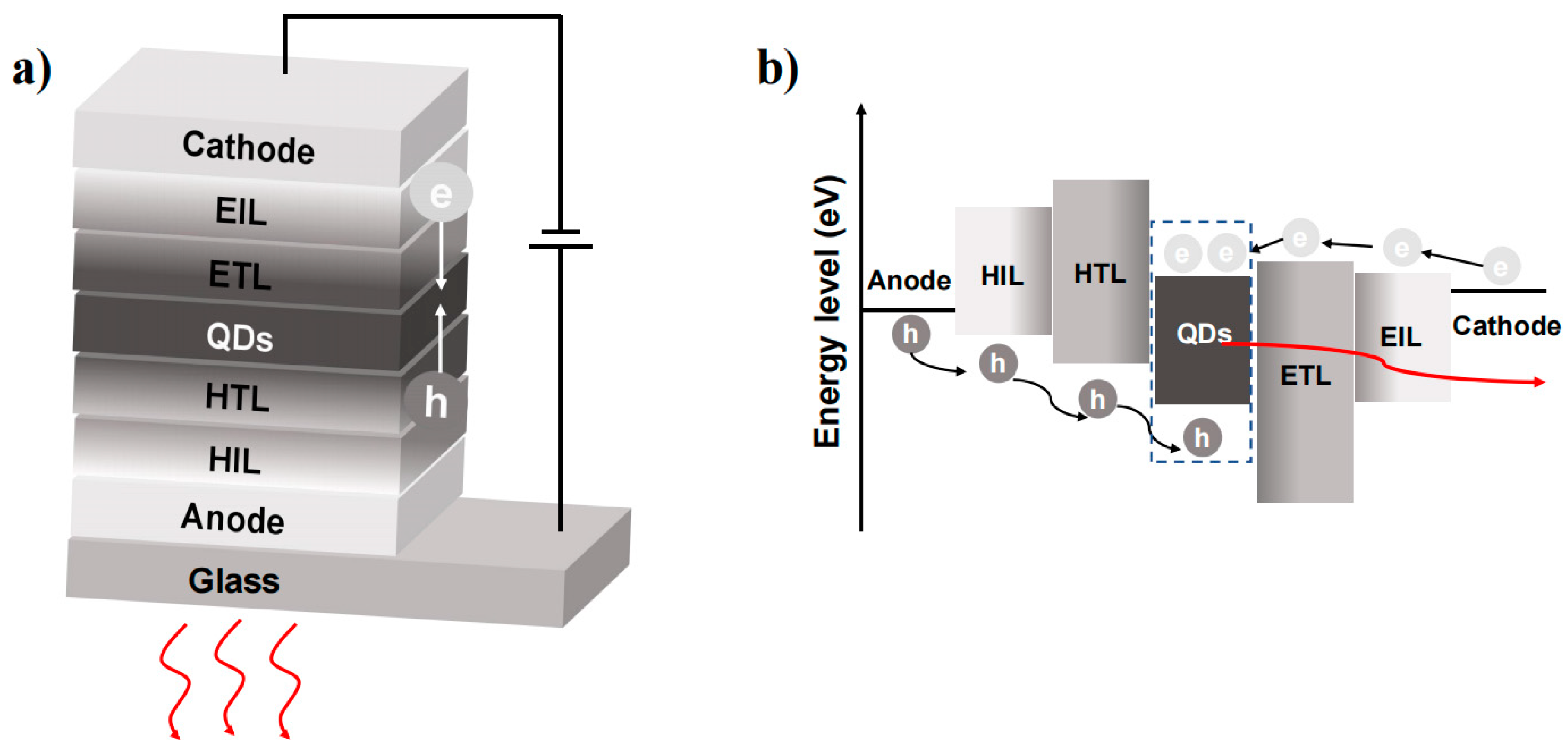 Nanomaterials 13 01695 g002 Nanomaterials 13 01695 g002