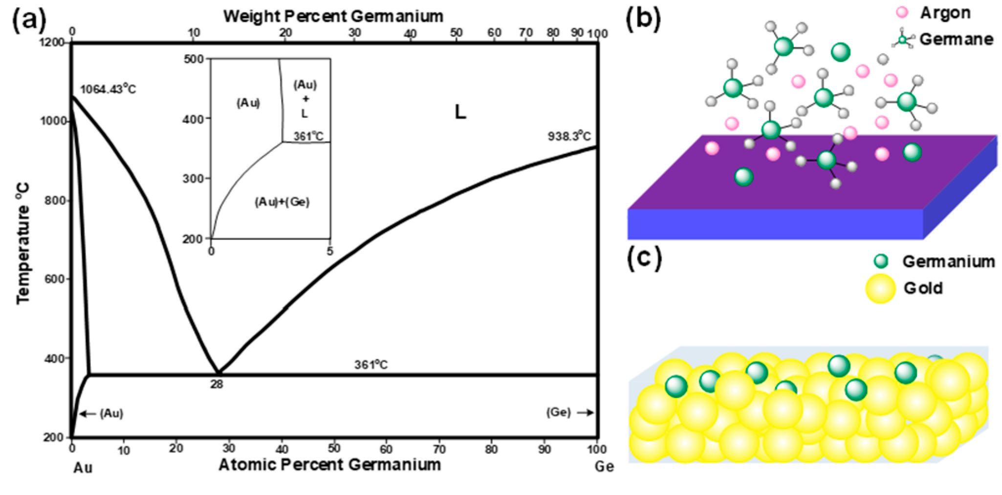 Nanomaterials 13 01697 g004
