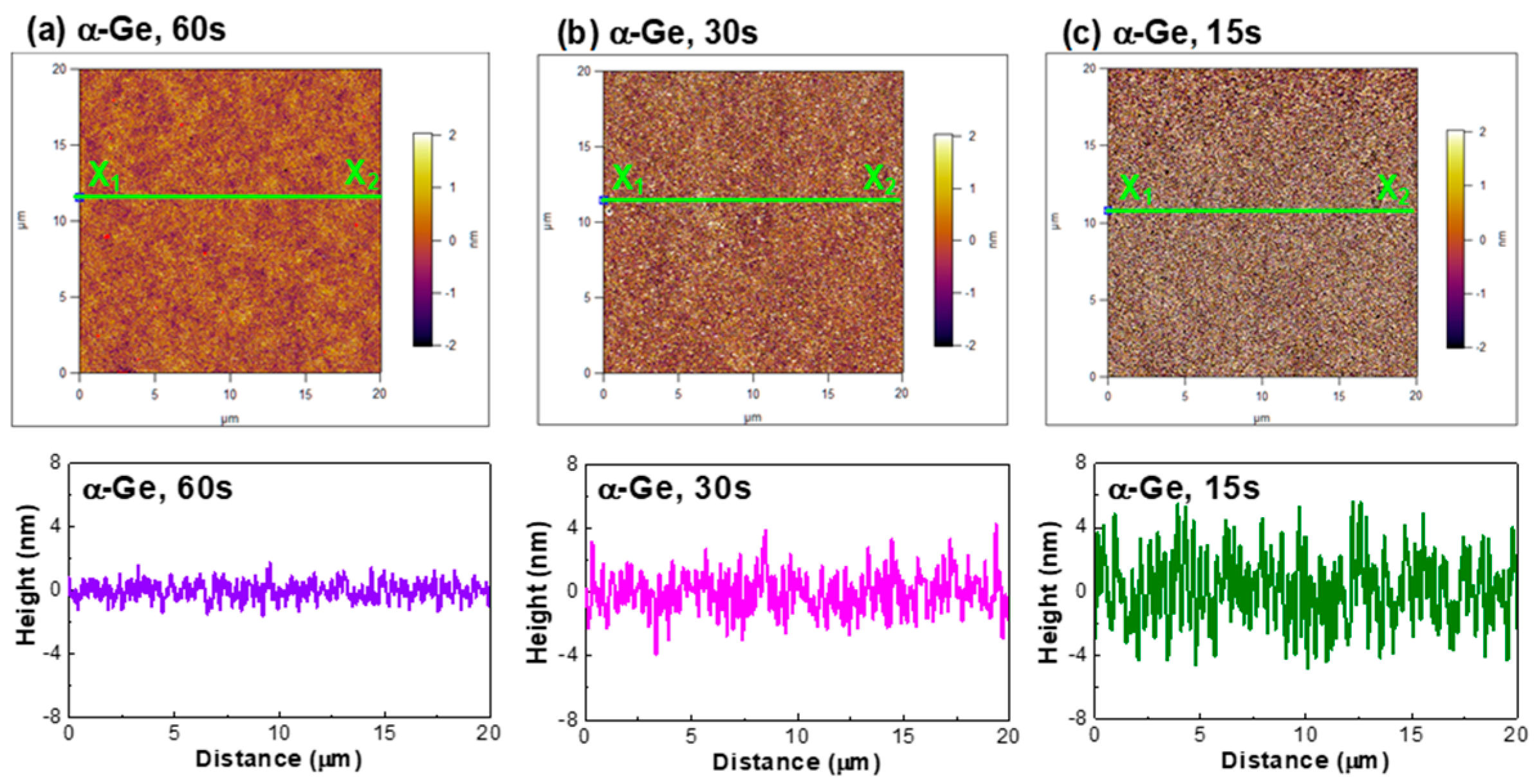 Nanomaterials 13 01697 g005