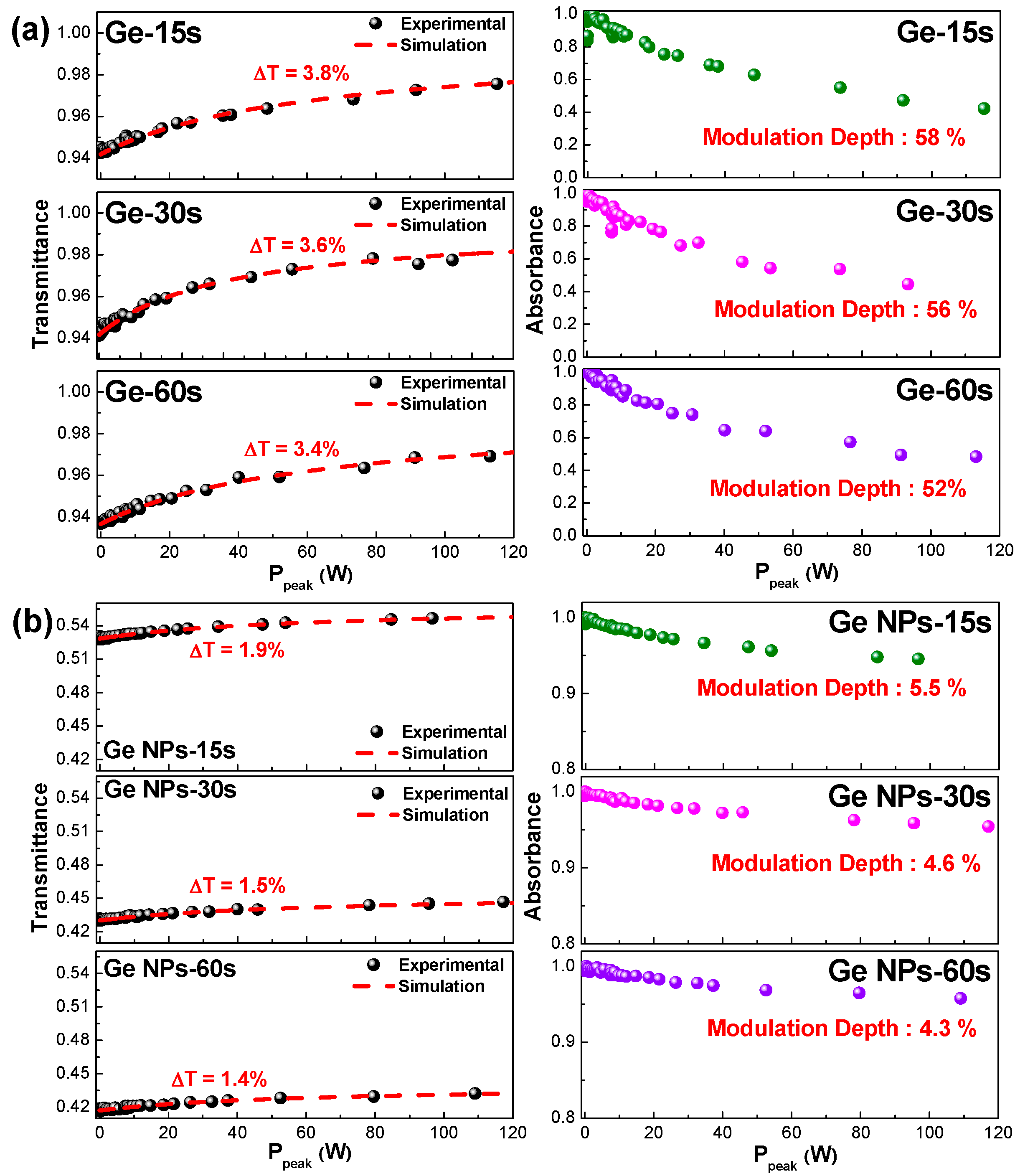 Nanomaterials 13 01697 g008