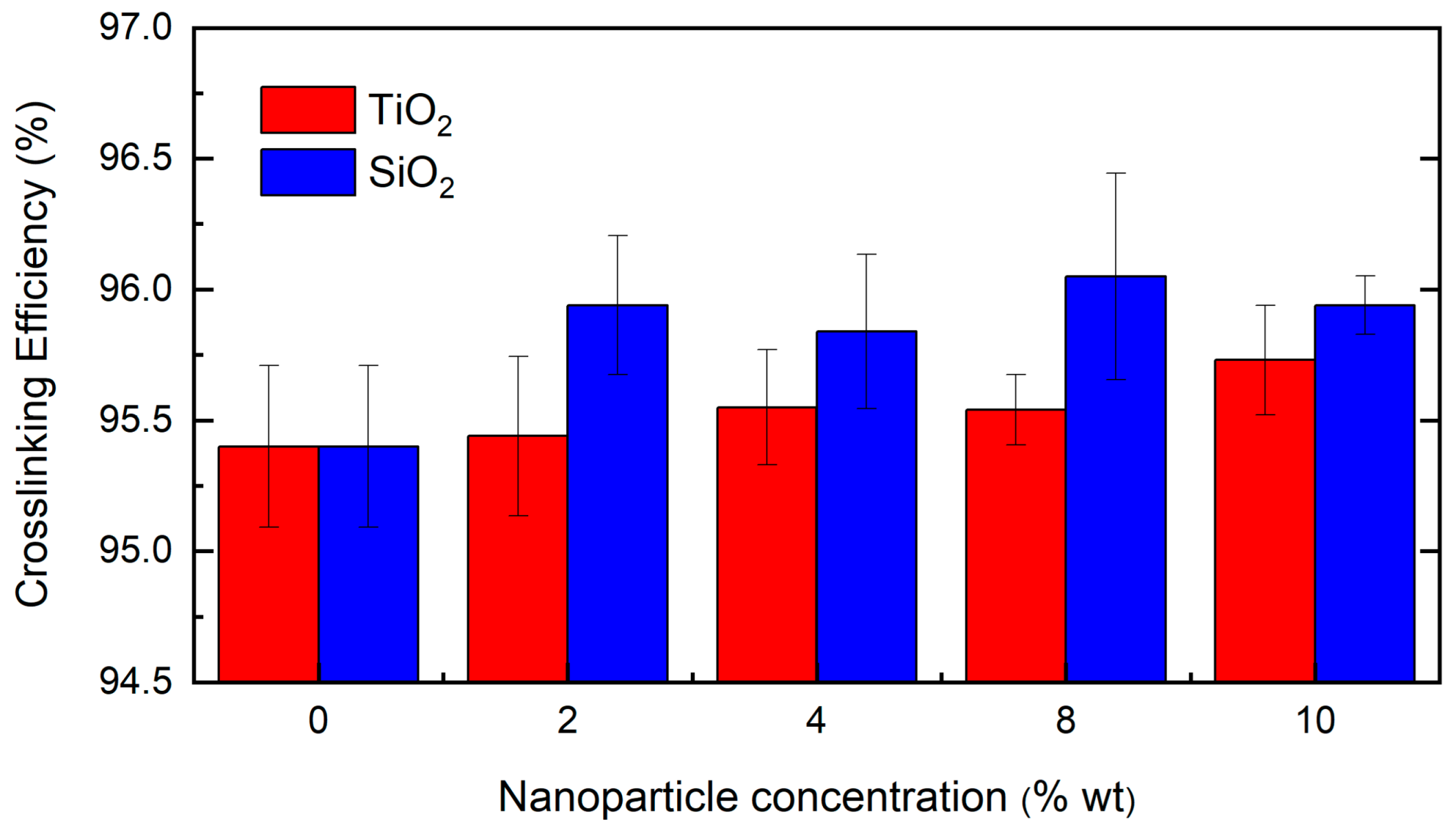 Nanomaterials 13 01699 g005 Nanomaterials 13 01699 g005