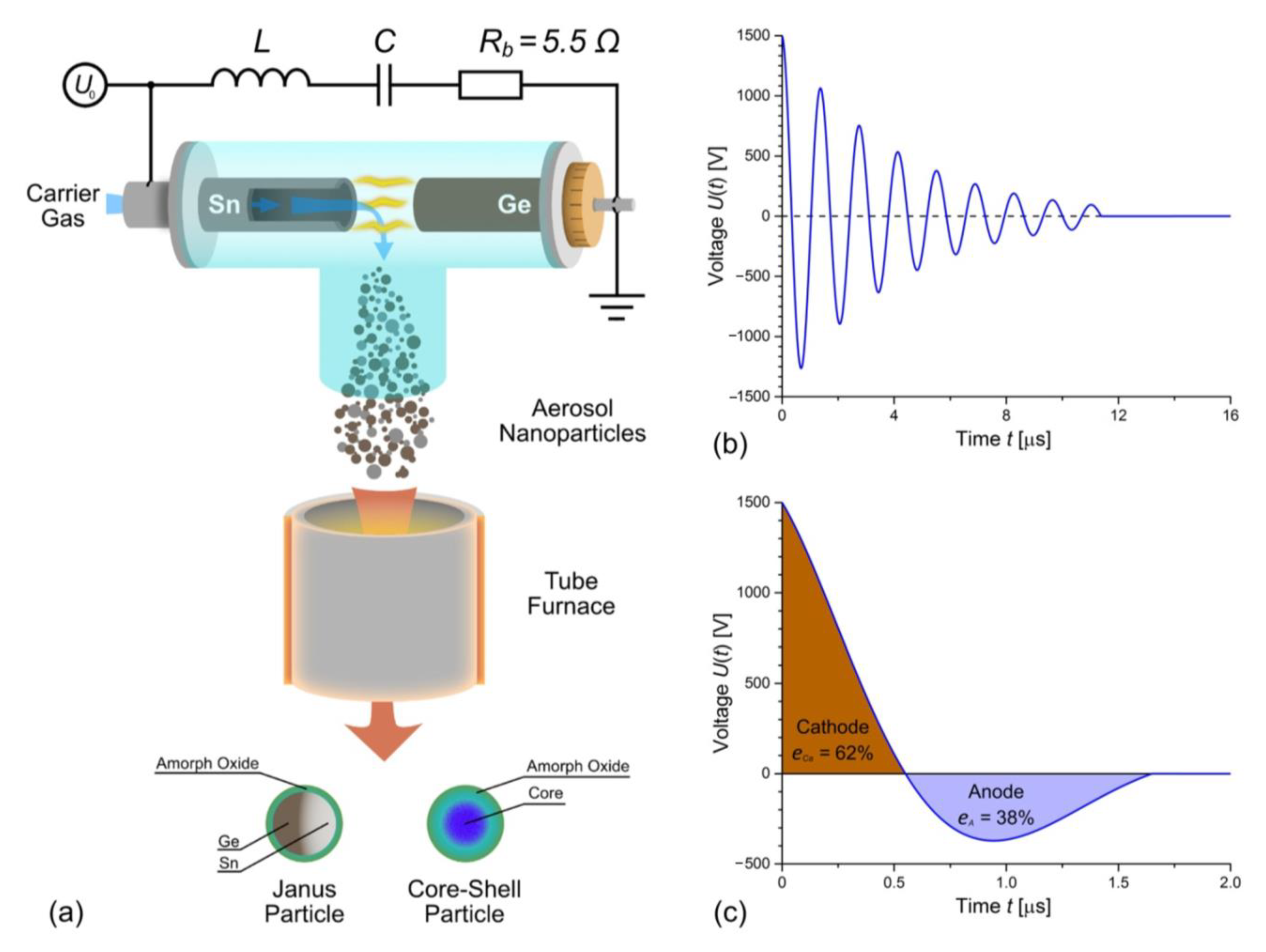 Nanomaterials 13 01701 g001