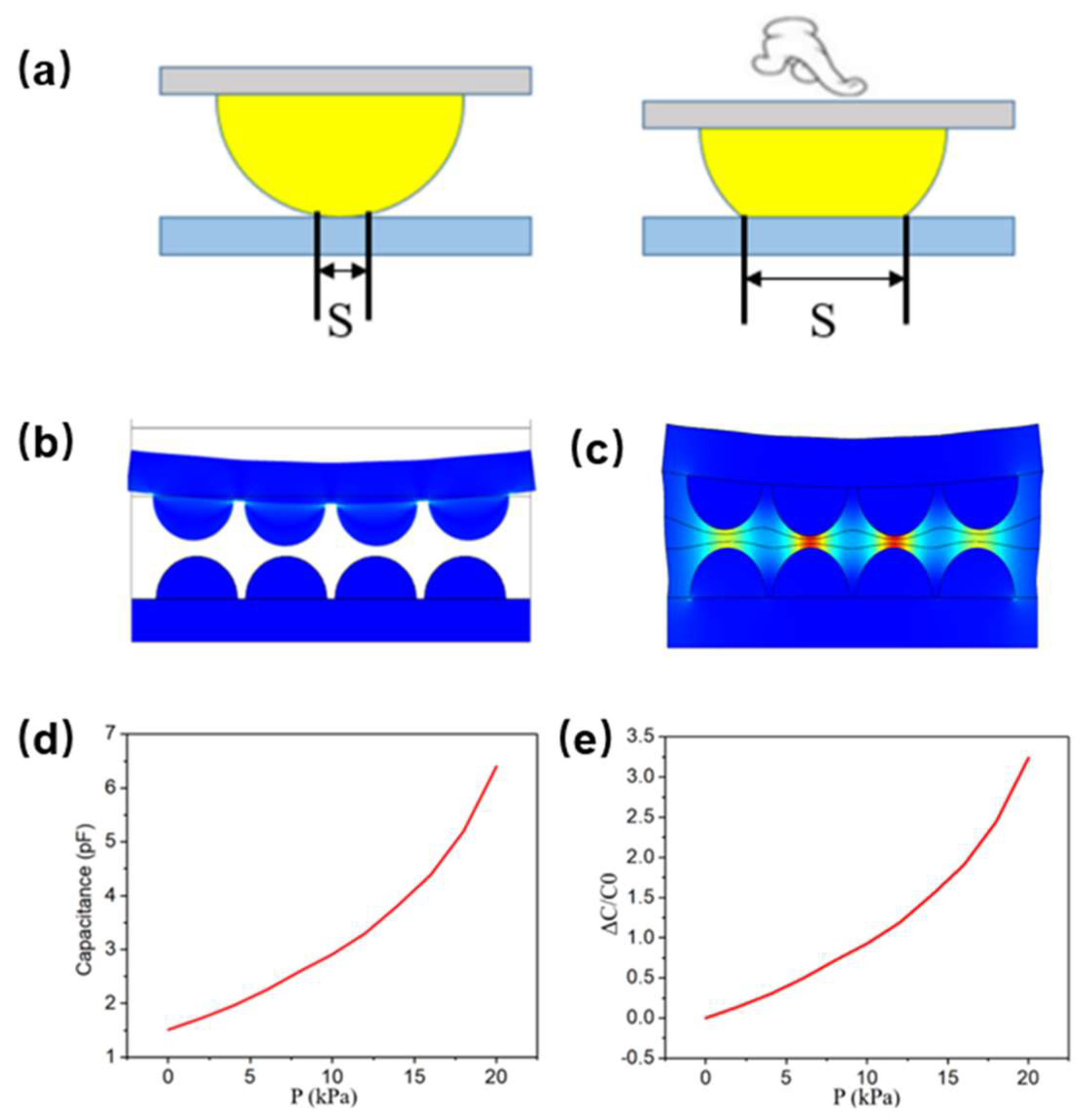 Nanomaterials 13 01702 g003