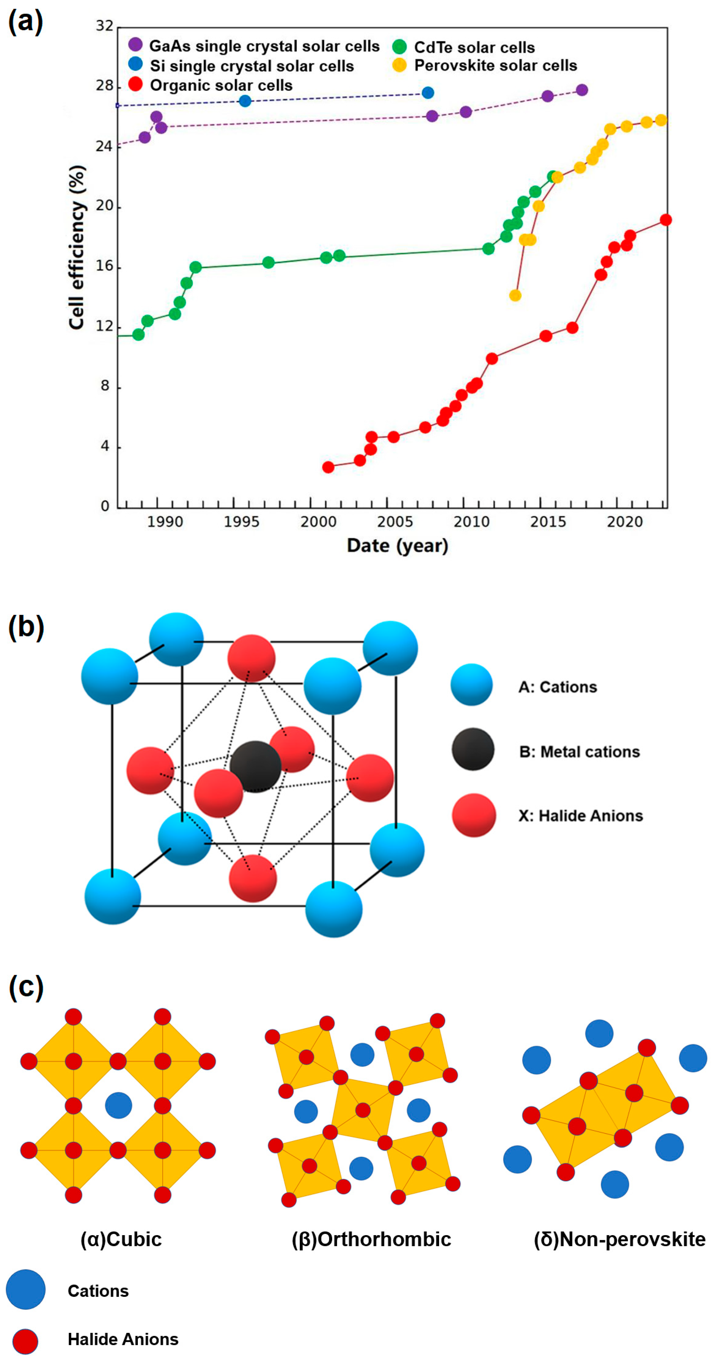 Nanomaterials 13 01707 g001 Nanomaterials 13 01707 g001