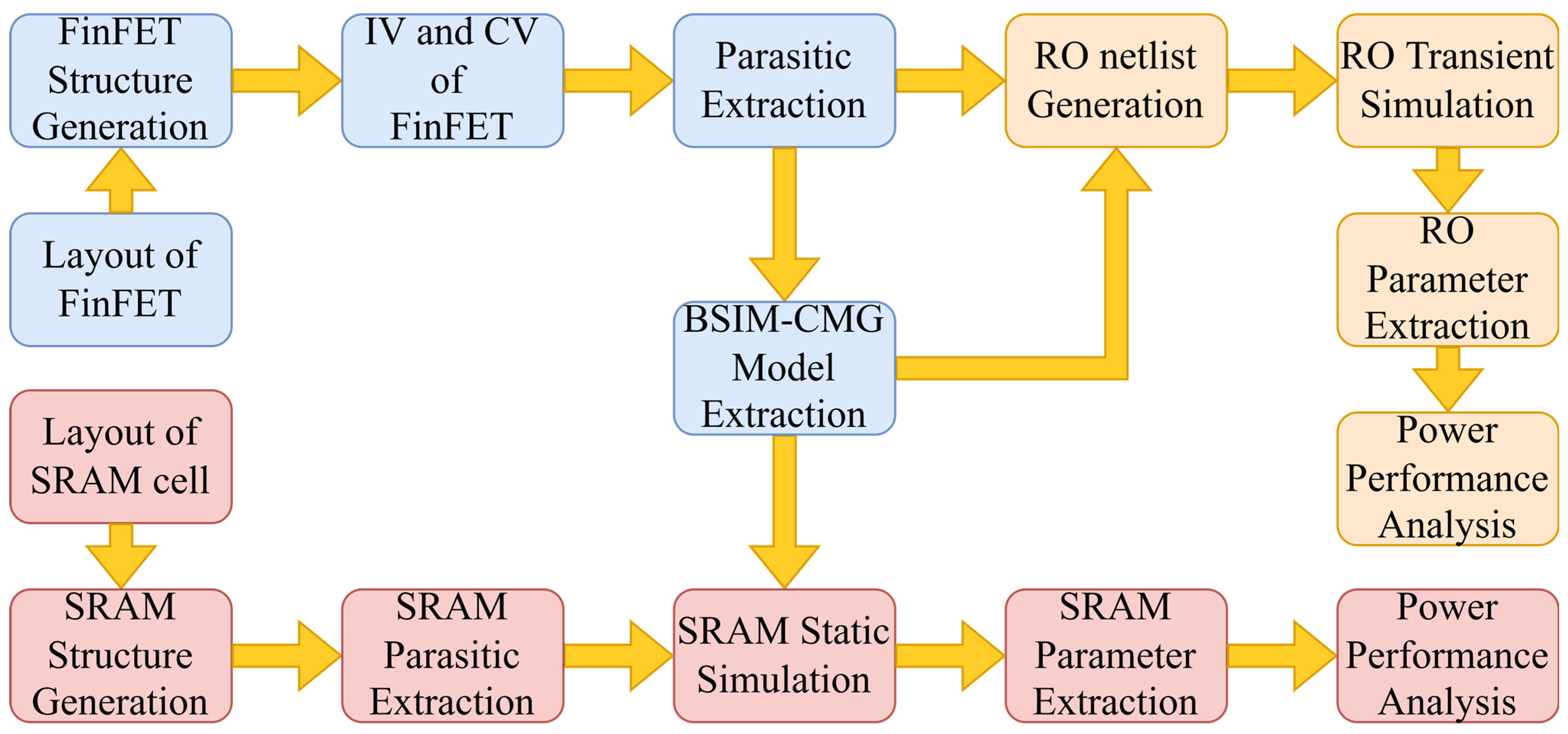 Nanomaterials 13 01709 g003