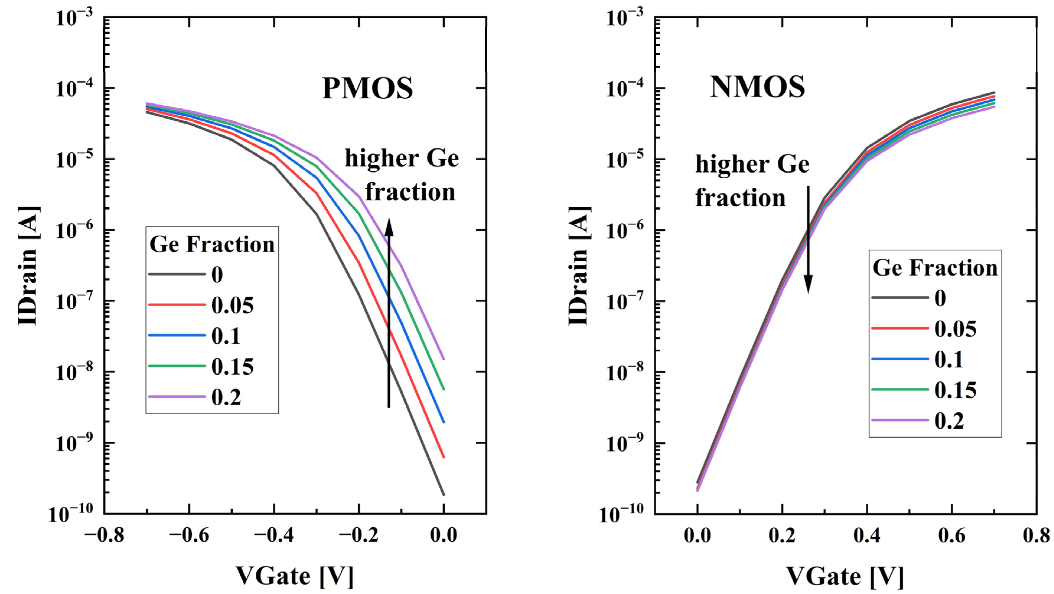 Nanomaterials 13 01709 g004