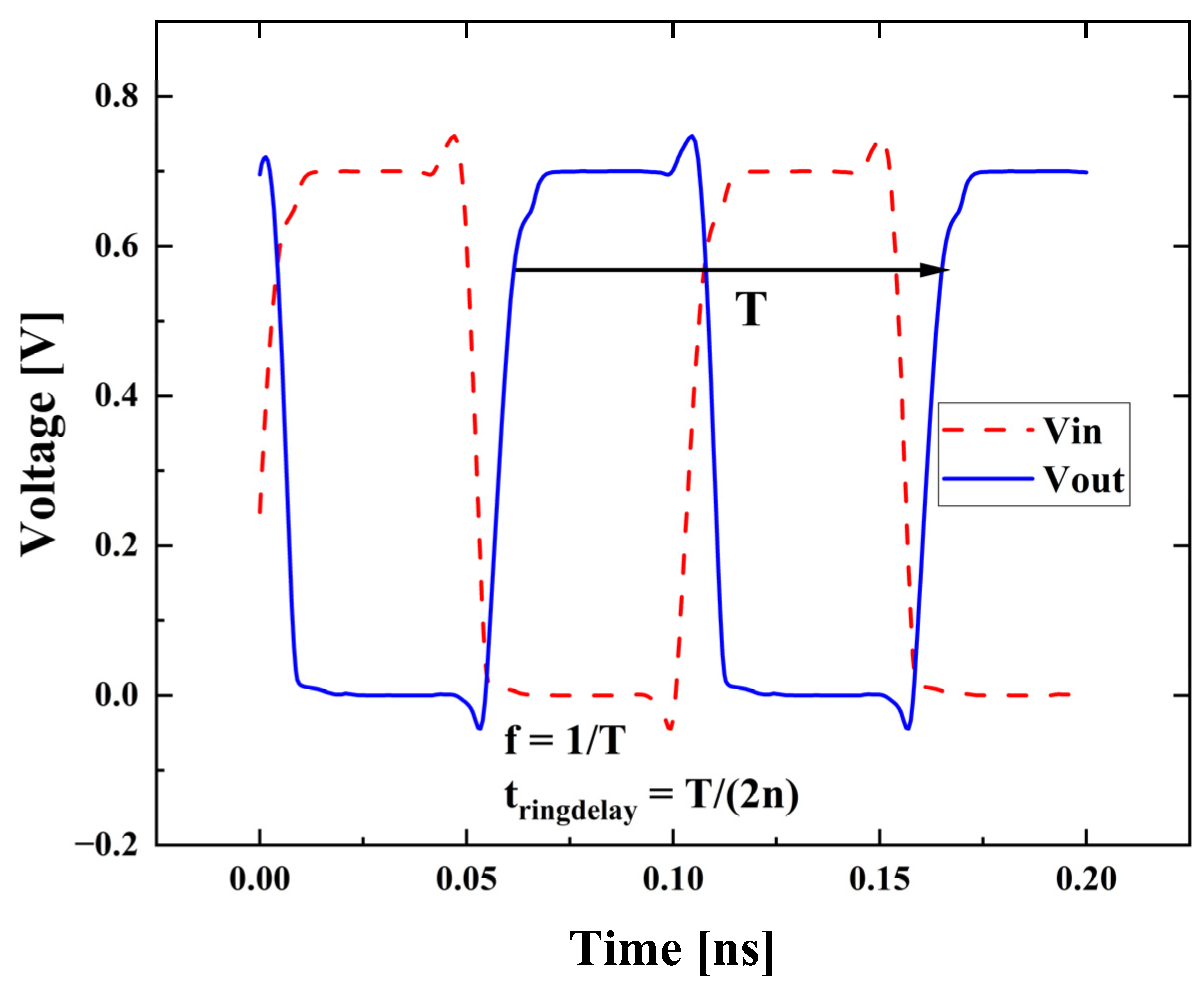Nanomaterials 13 01709 g009