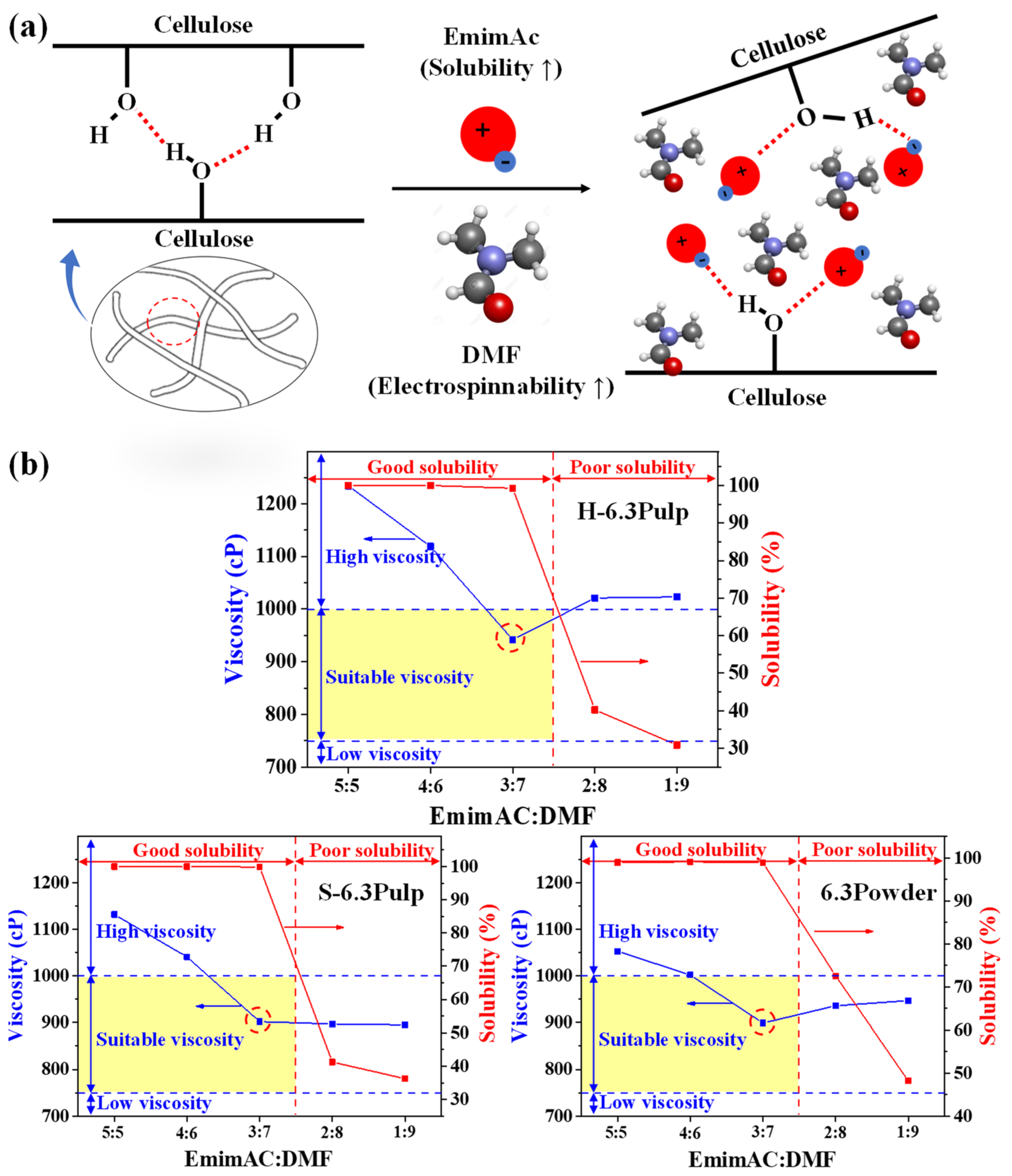 Nanomaterials 13 01720 g001 Nanomaterials 13 01720 g001