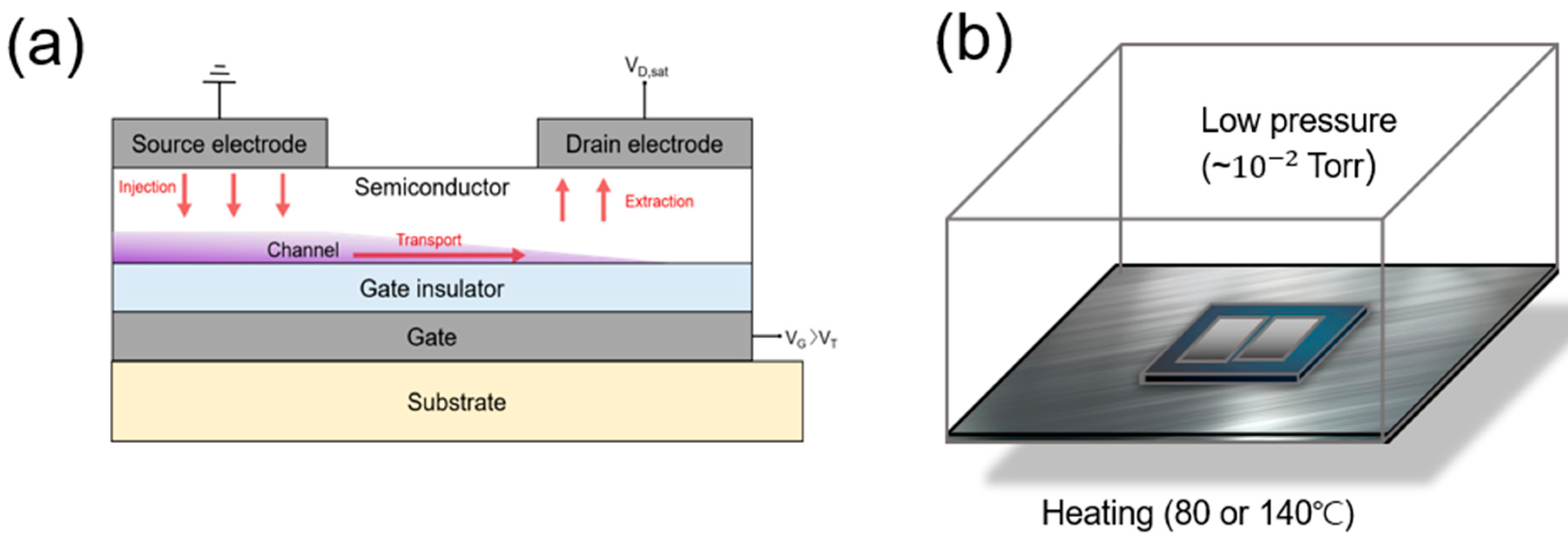 Nanomaterials 13 01722 g001