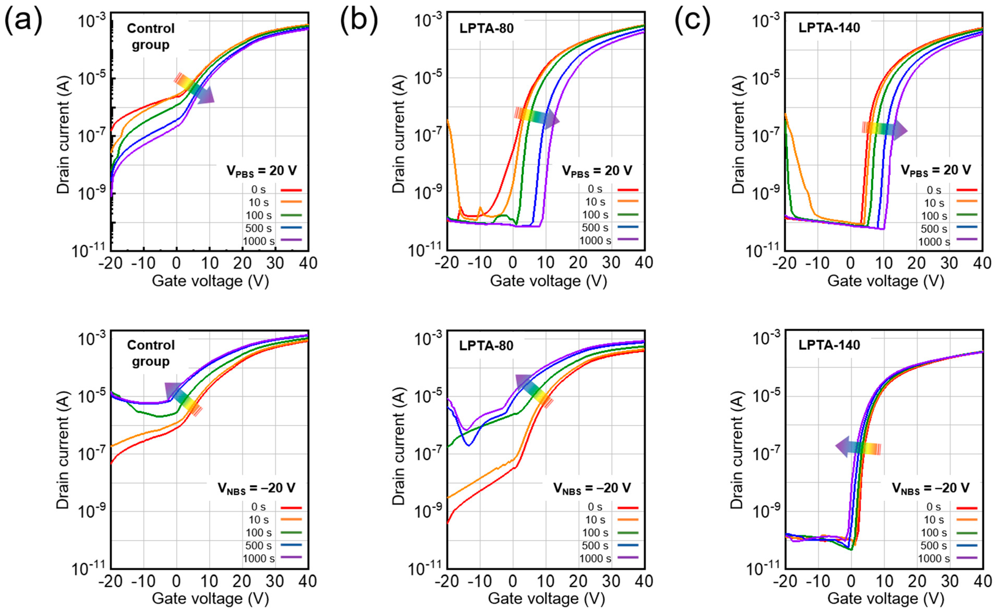 Nanomaterials 13 01722 g006