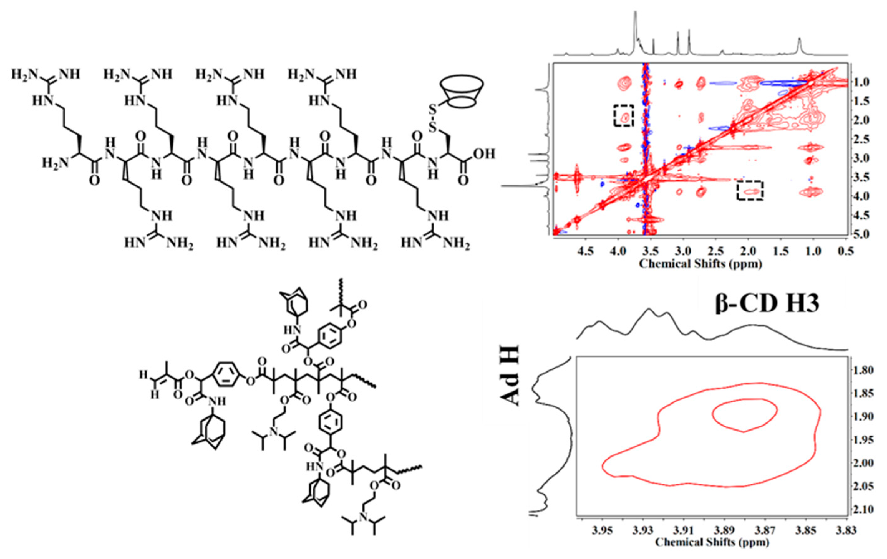 Nanomaterials 13 01725 g002