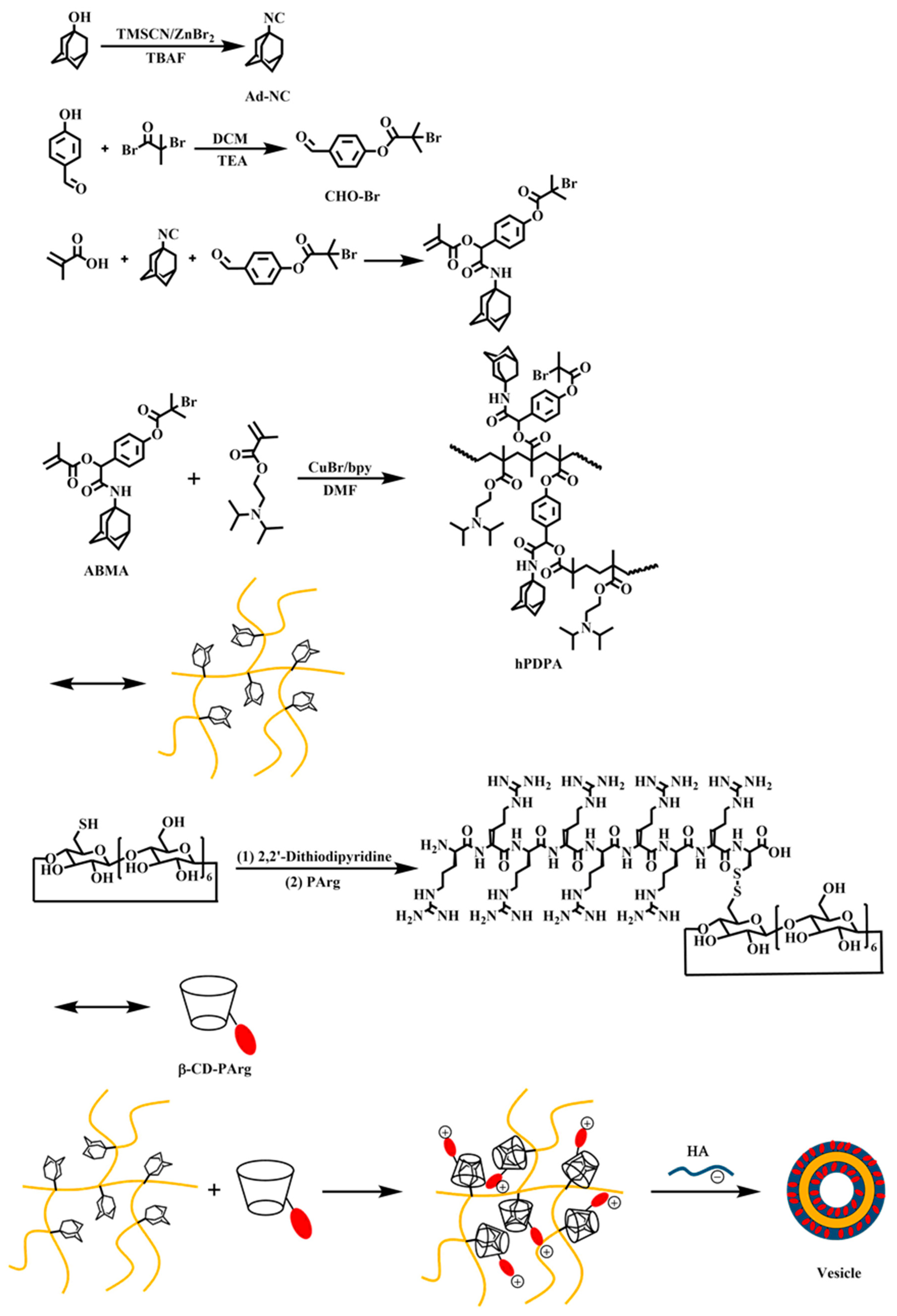 Nanomaterials 13 01725 sch001