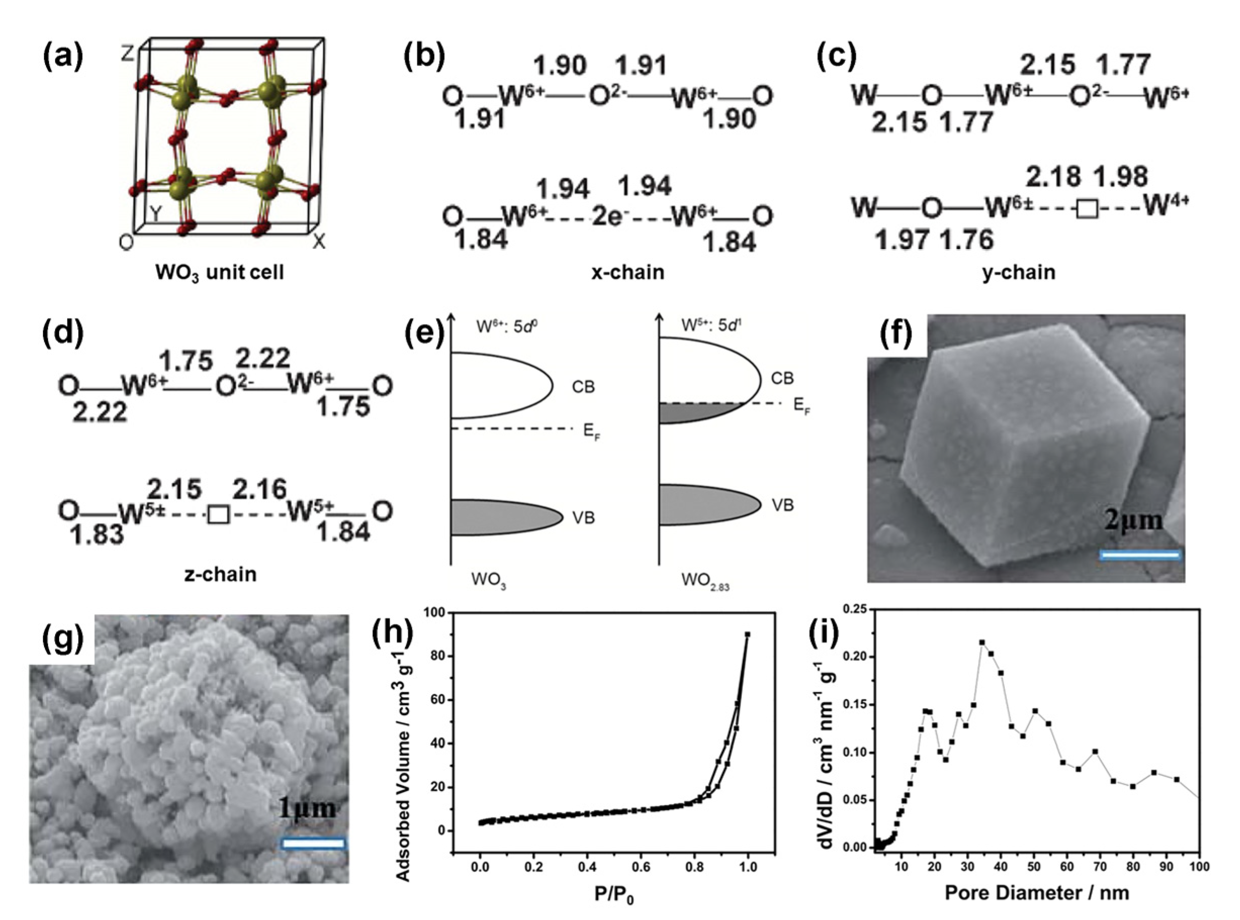 Nanomaterials 13 01727 g005 Nanomaterials 13 01727 g005