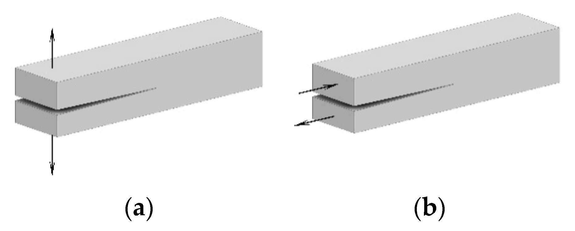 Nanomaterials 13 01729 g001 Nanomaterials 13 01729 g001