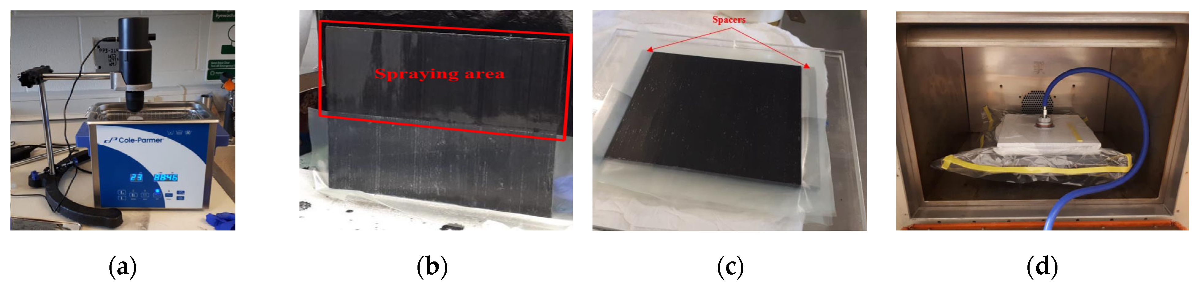 Nanomaterials 13 01729 g002 Nanomaterials 13 01729 g002