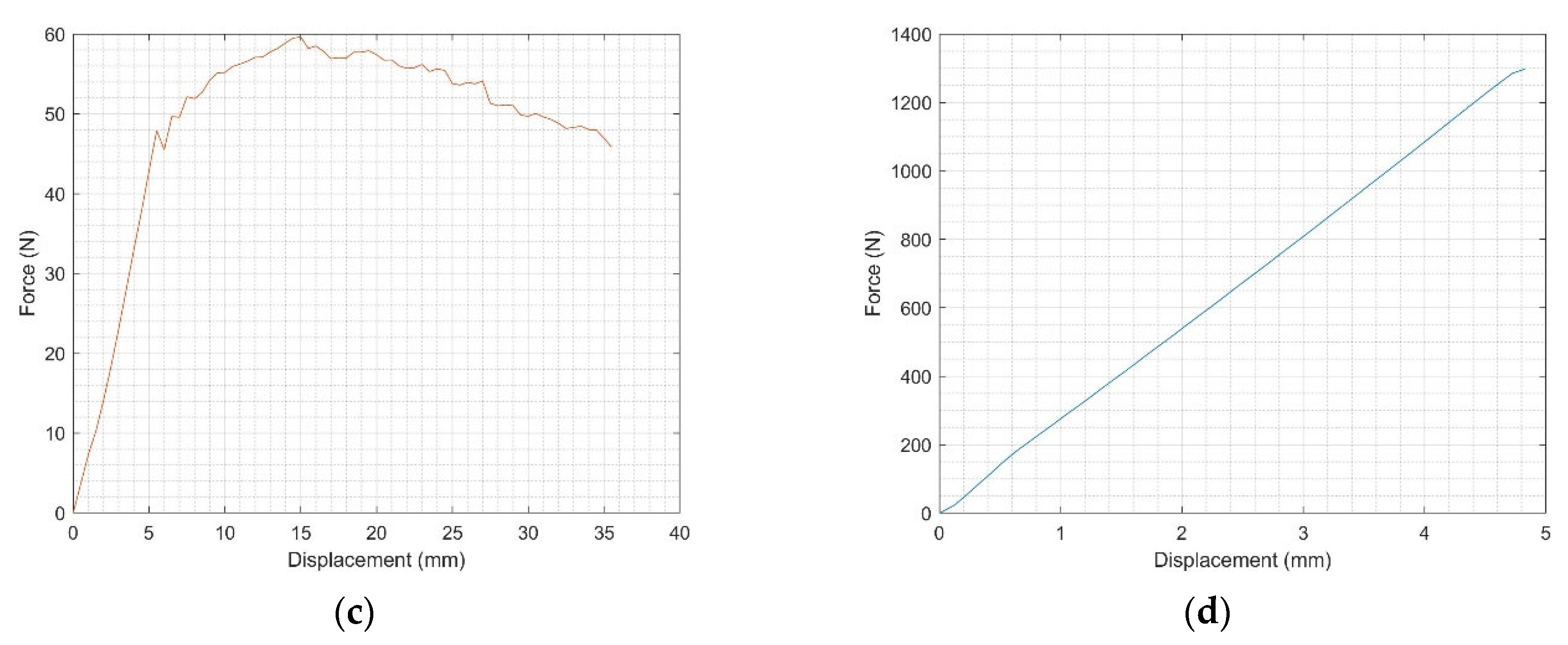 Nanomaterials 13 01729 g007b Nanomaterials 13 01729 g007b