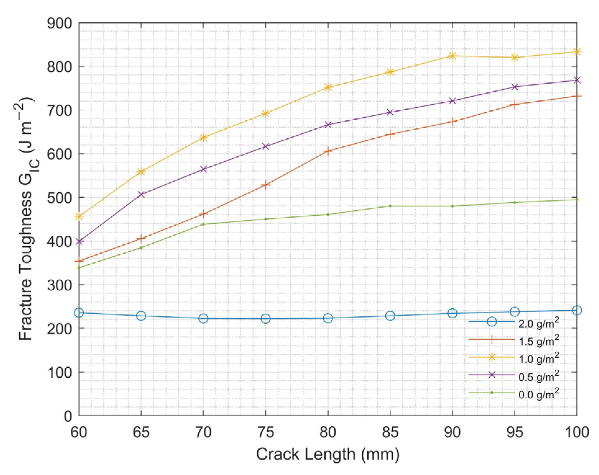 Nanomaterials 13 01729 g008 Nanomaterials 13 01729 g008