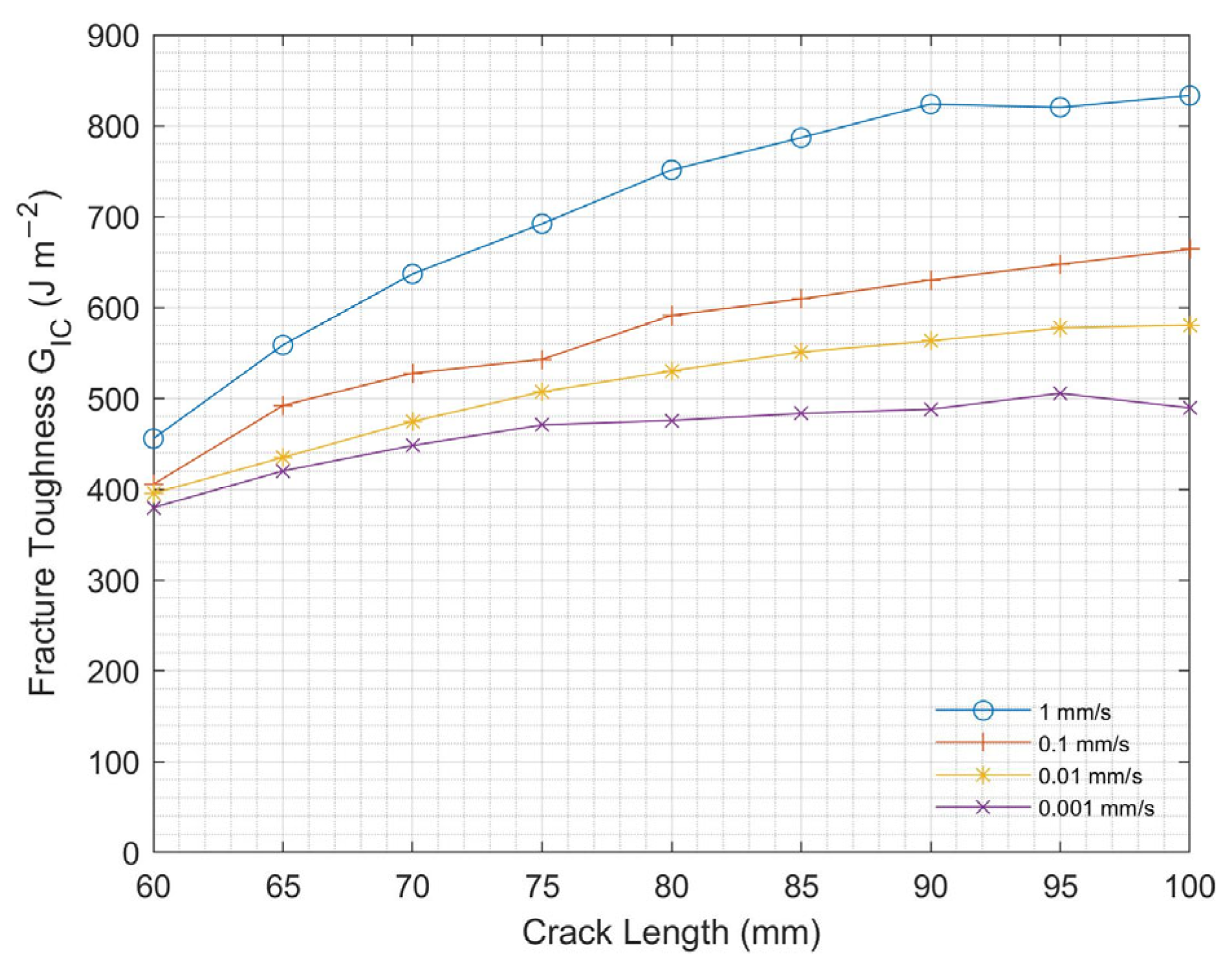 Nanomaterials 13 01729 g009 Nanomaterials 13 01729 g009