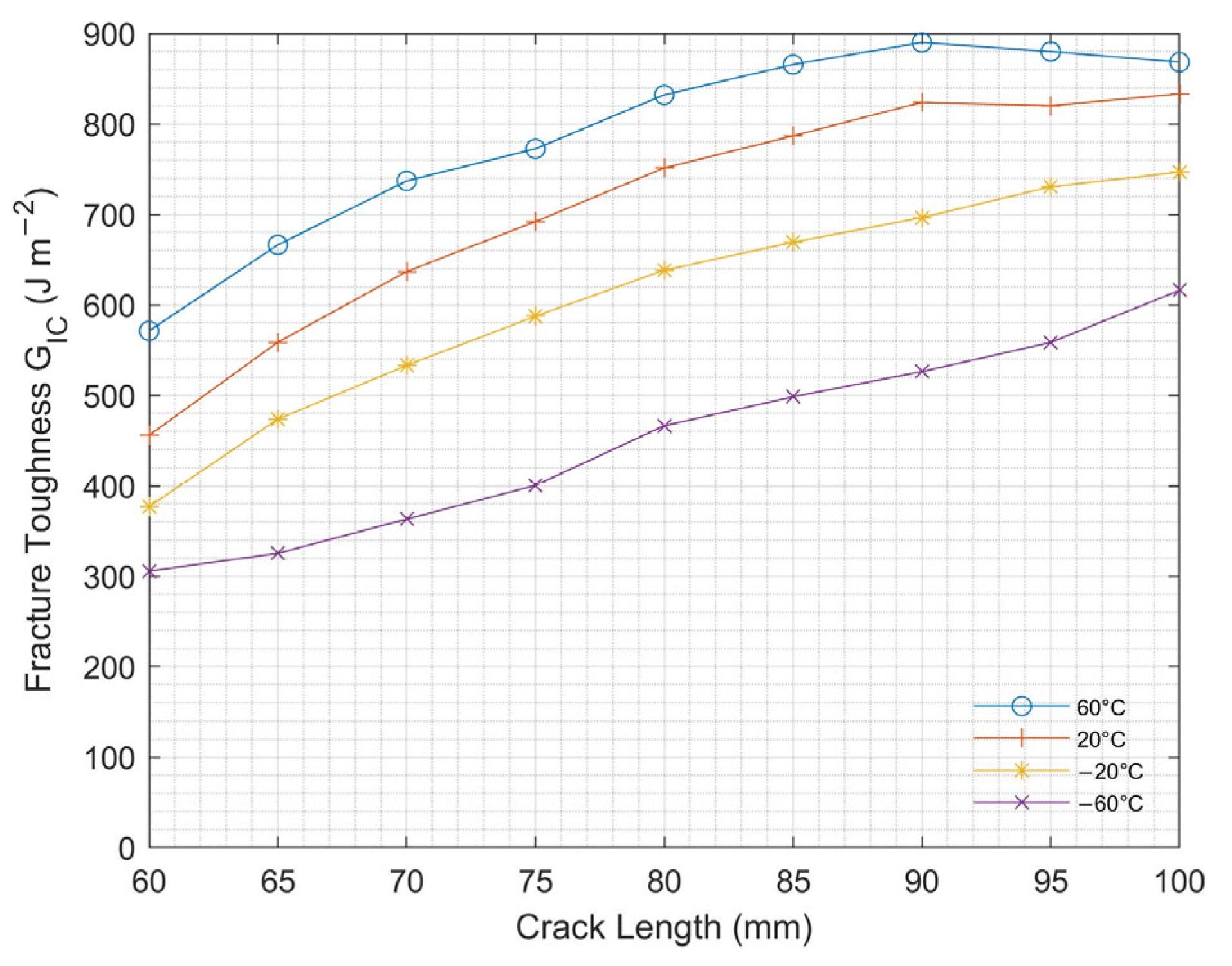 Nanomaterials 13 01729 g010 Nanomaterials 13 01729 g010
