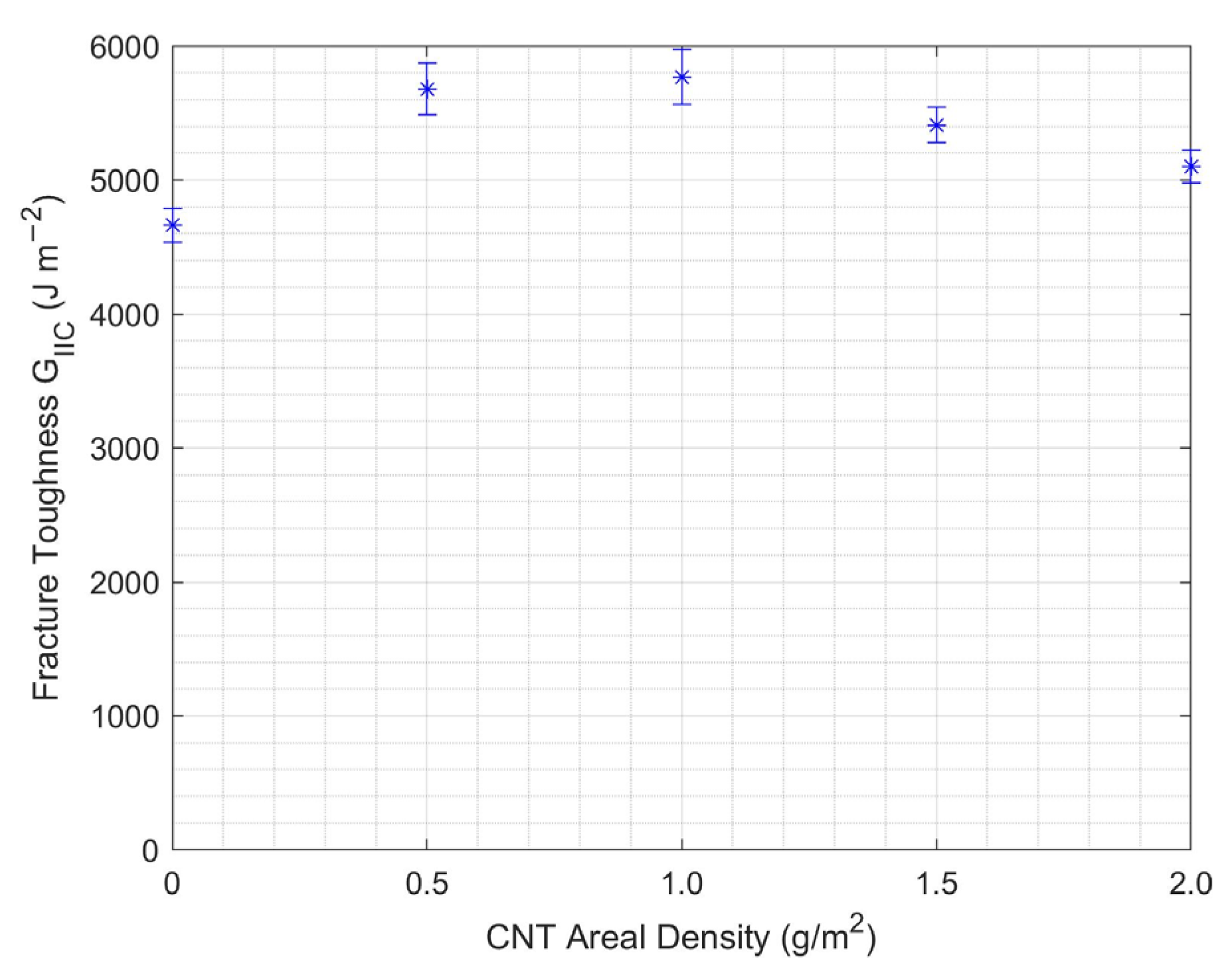 Nanomaterials 13 01729 g011 Nanomaterials 13 01729 g011