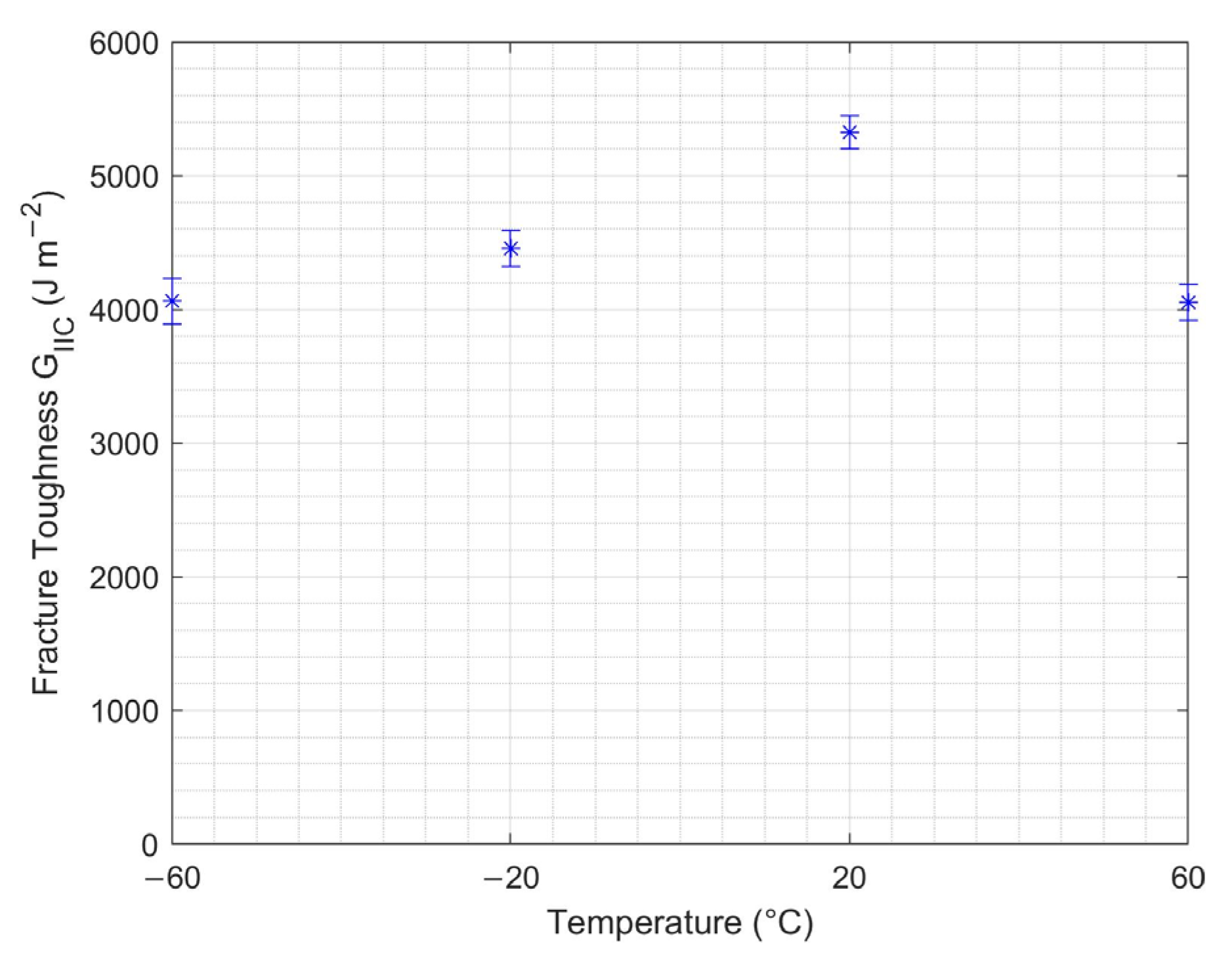 Nanomaterials 13 01729 g013 Nanomaterials 13 01729 g013