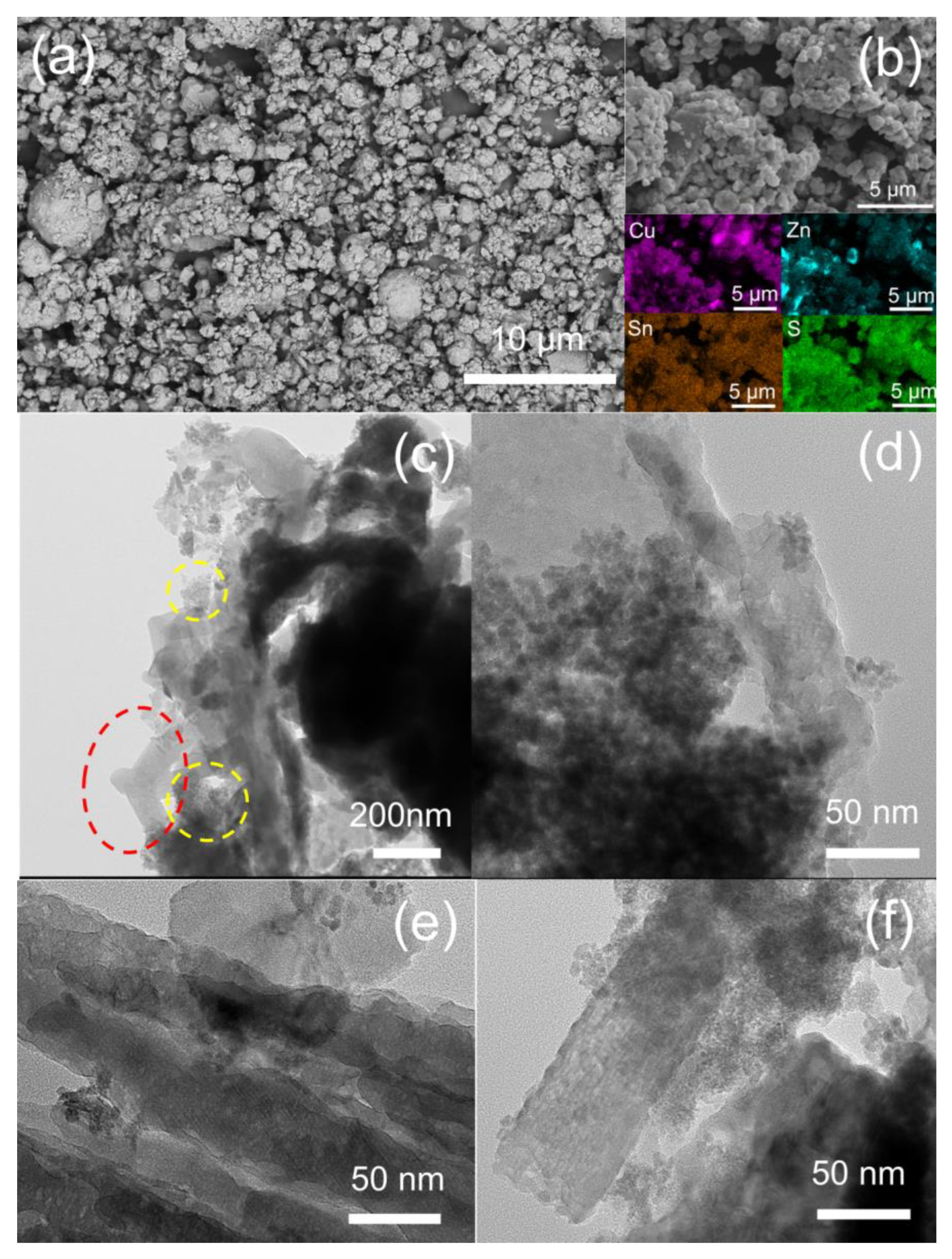 Nanomaterials 13 01731 g004
