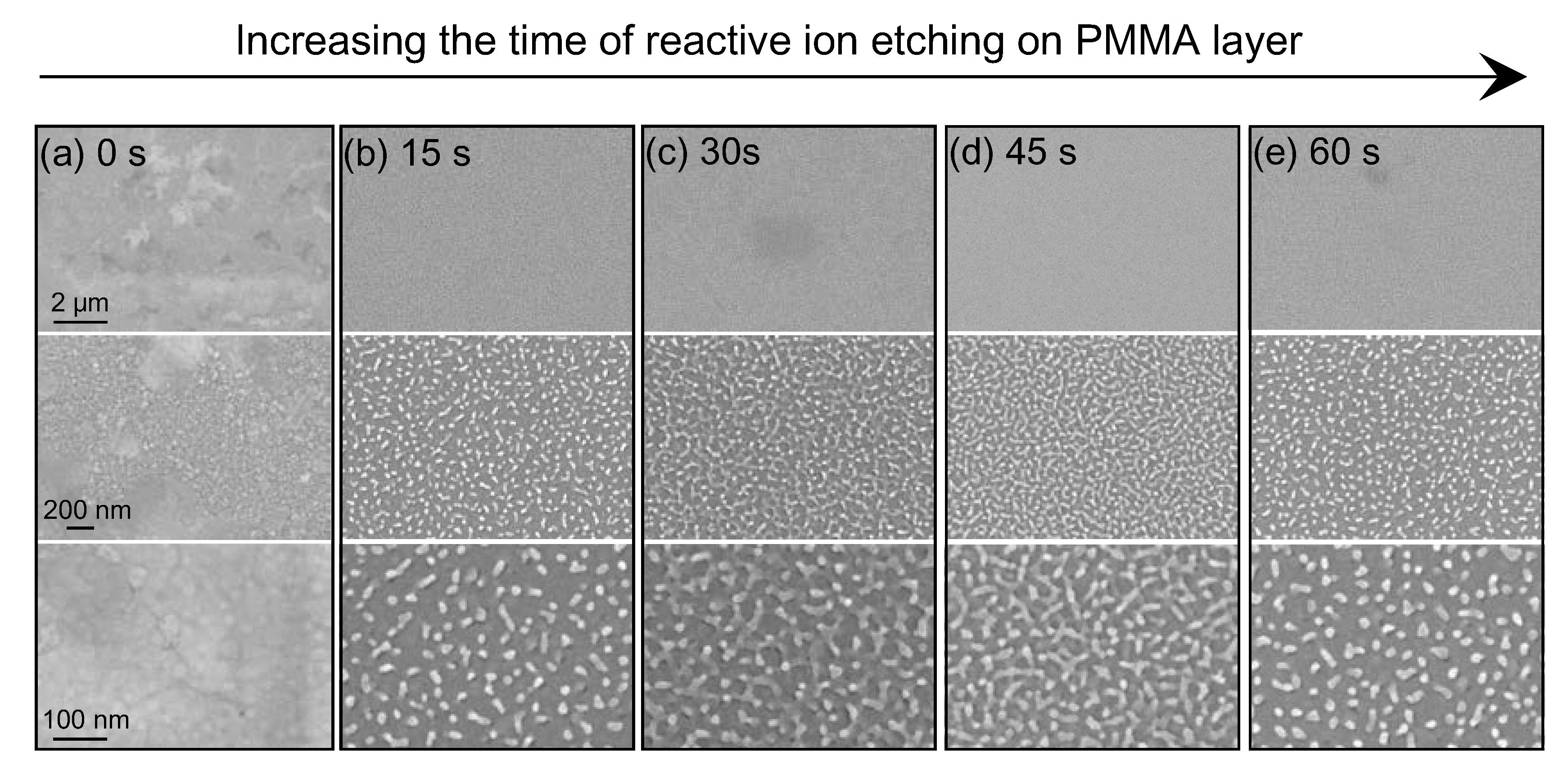 Nanomaterials 13 01733 g003 Nanomaterials 13 01733 g003