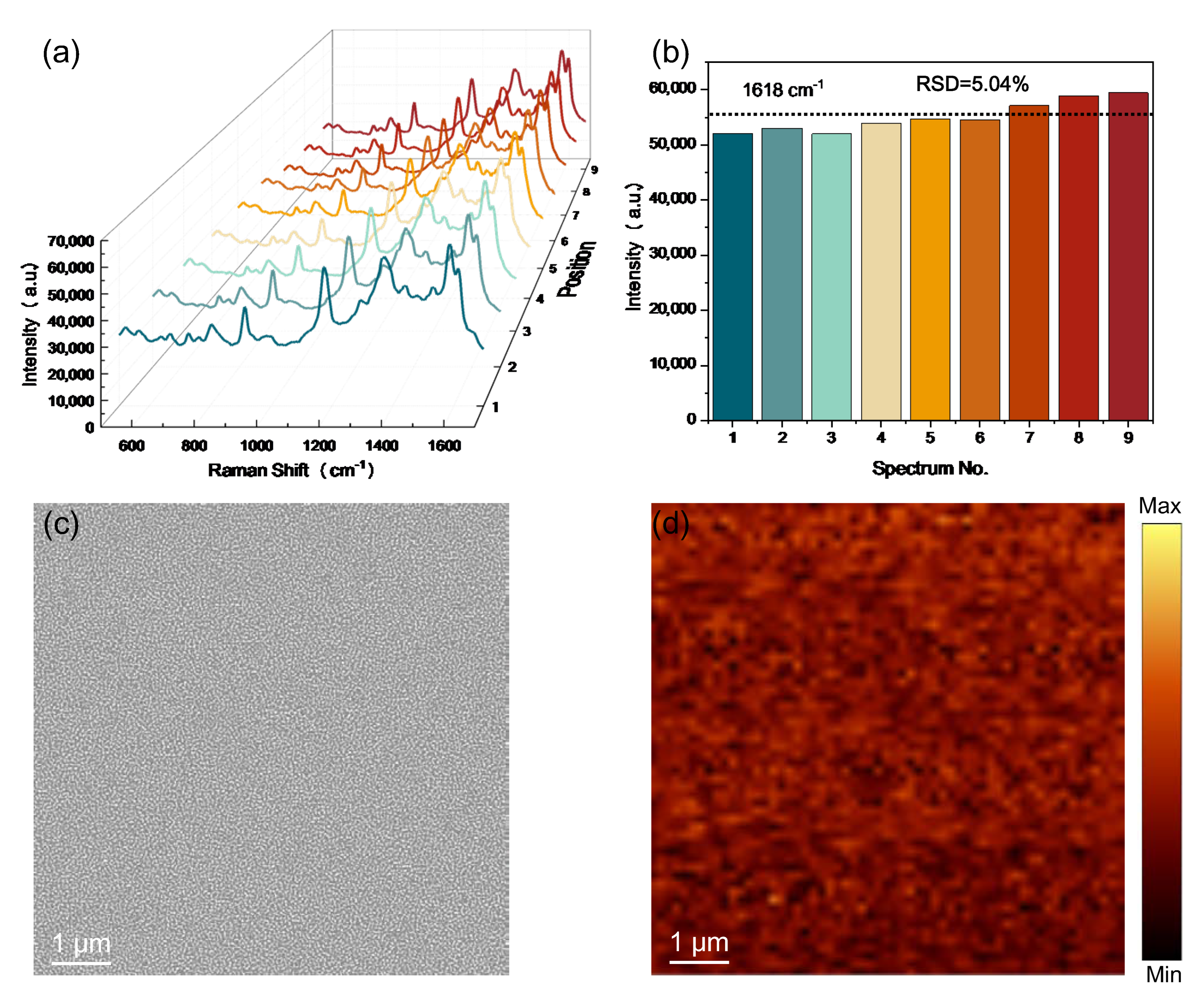 Nanomaterials 13 01733 g005 Nanomaterials 13 01733 g005