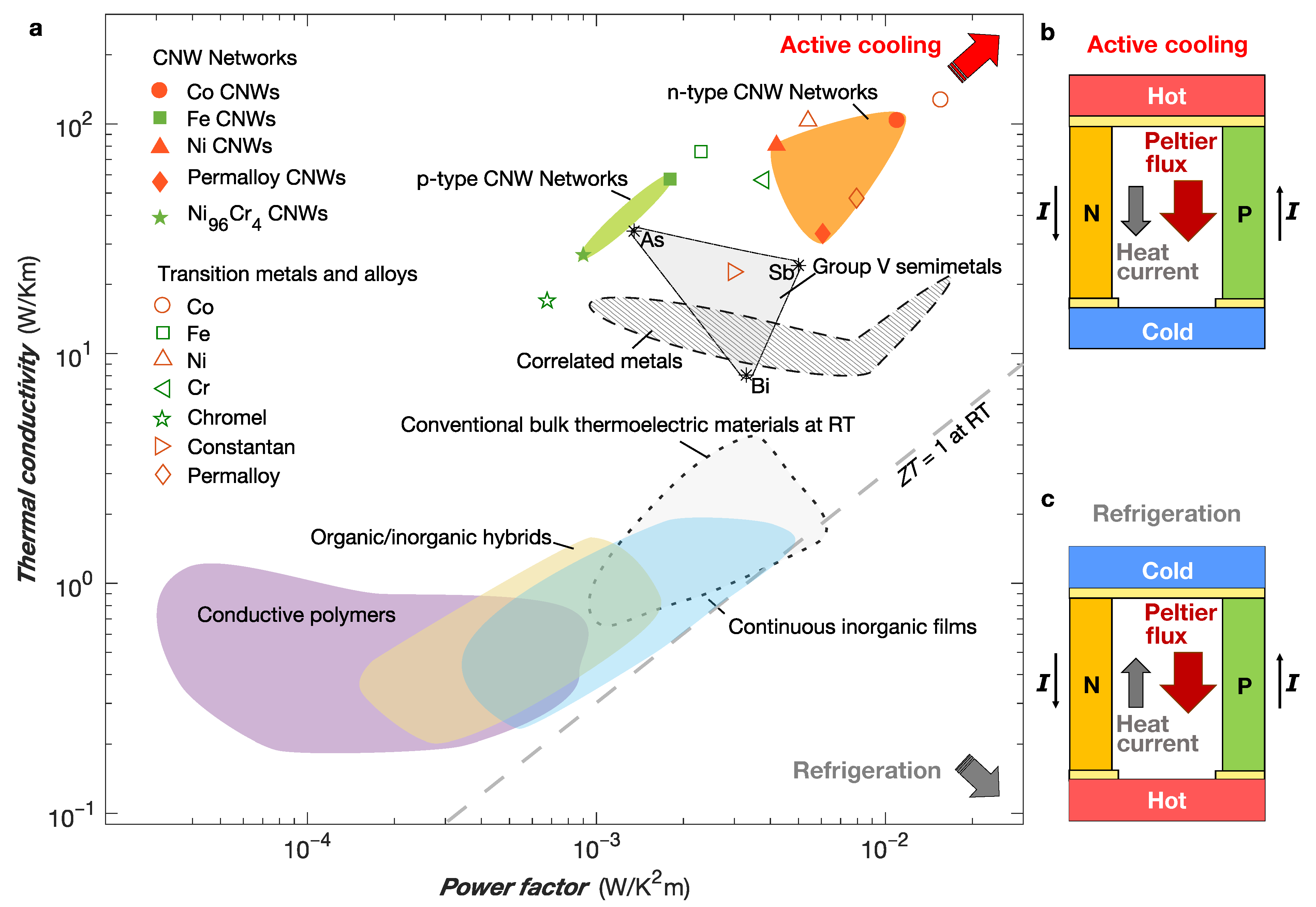 Nanomaterials 13 01735 g002