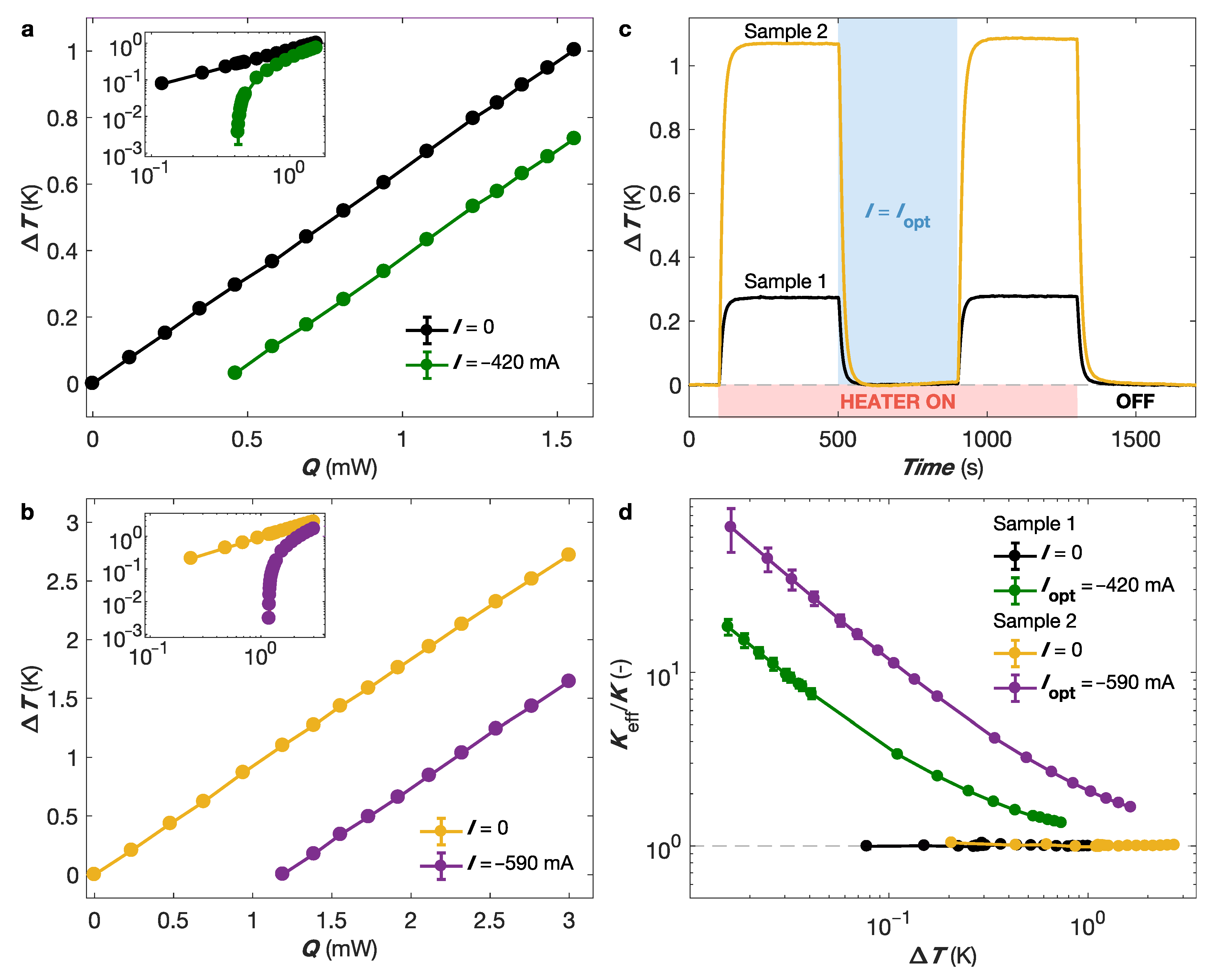 Nanomaterials 13 01735 g004