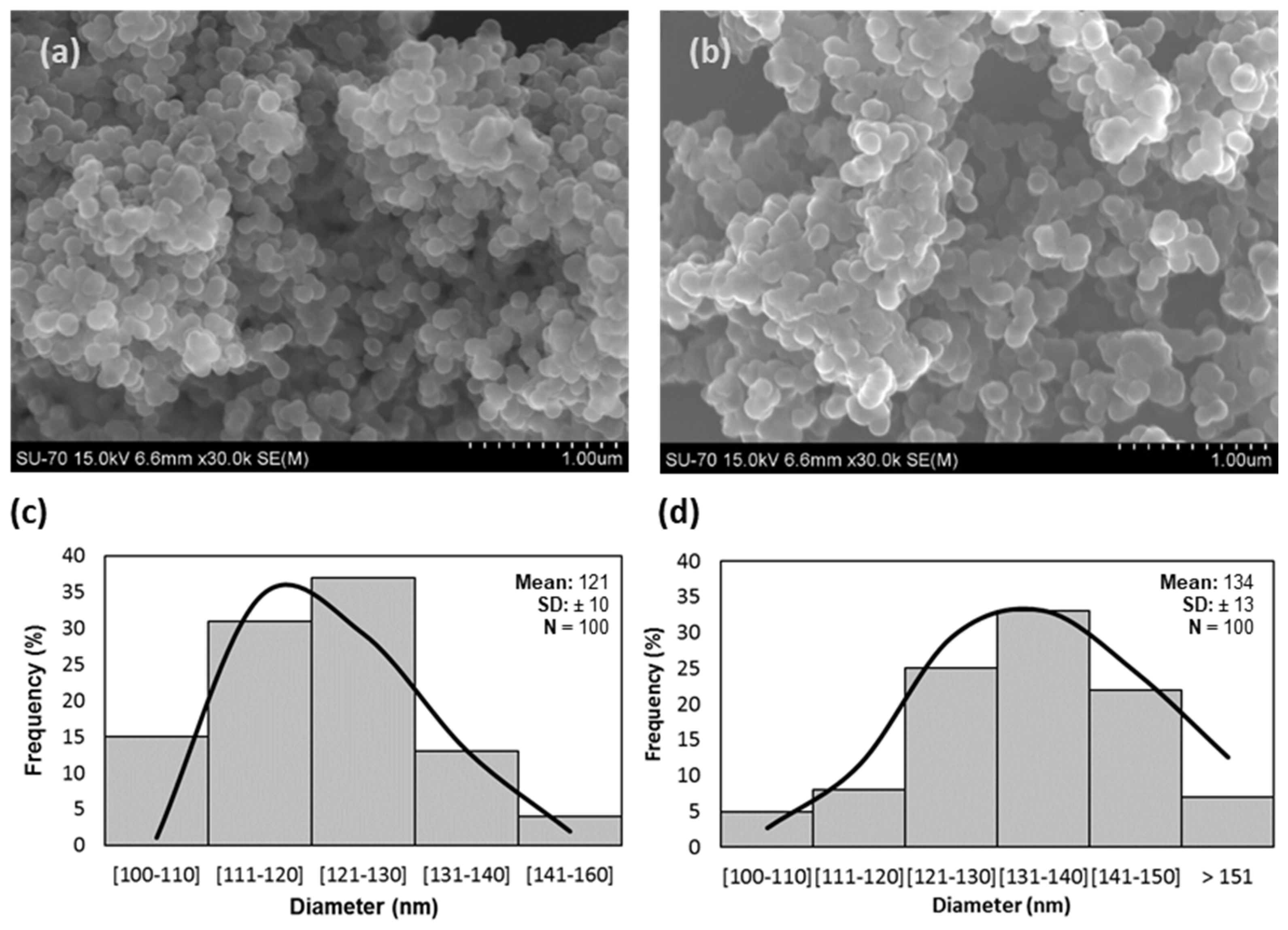 Nanomaterials 13 01738 g001 Nanomaterials 13 01738 g001