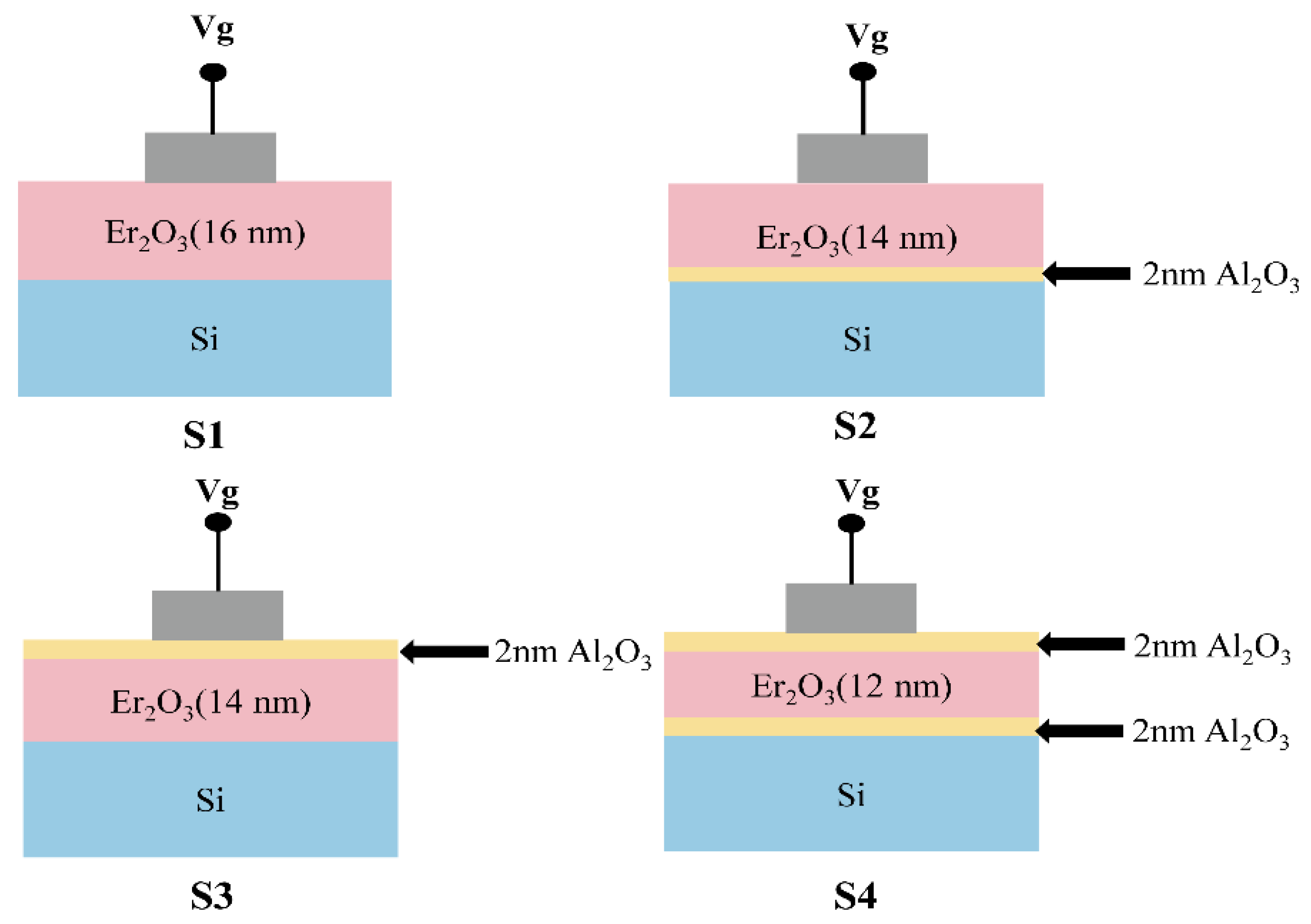 Nanomaterials 13 01740 g001
