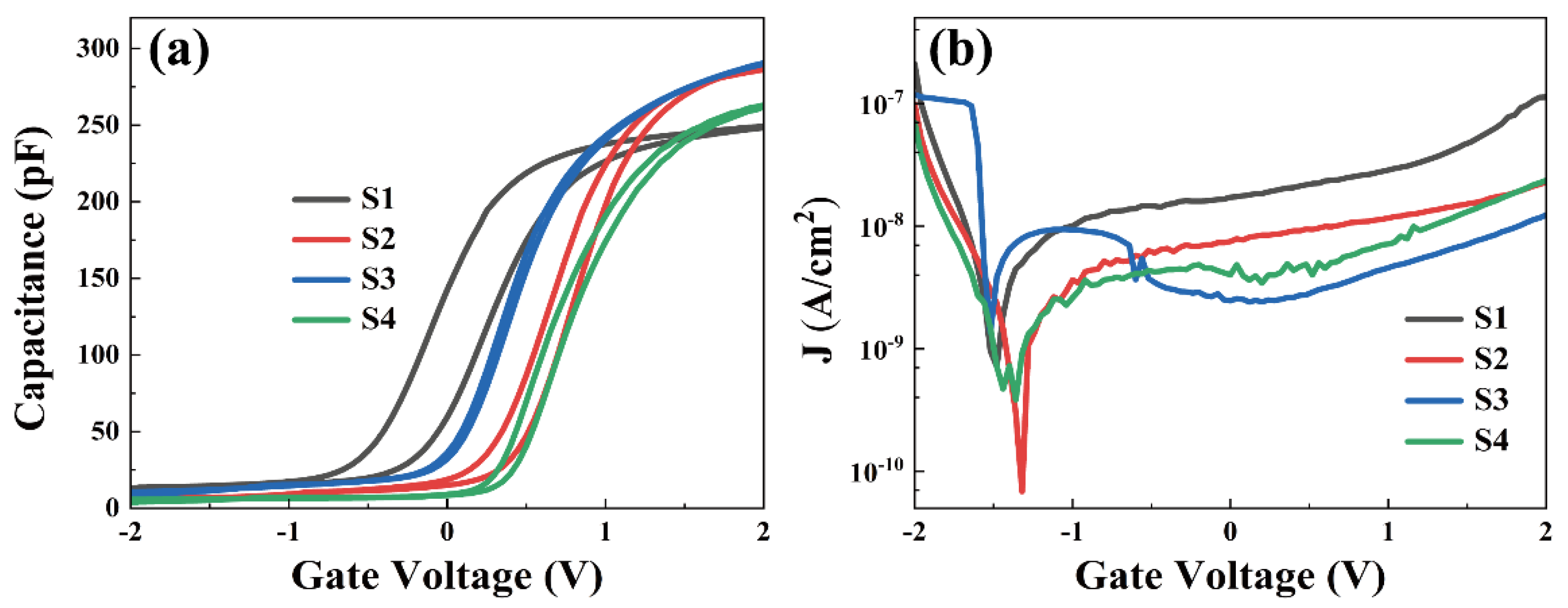 Nanomaterials 13 01740 g004