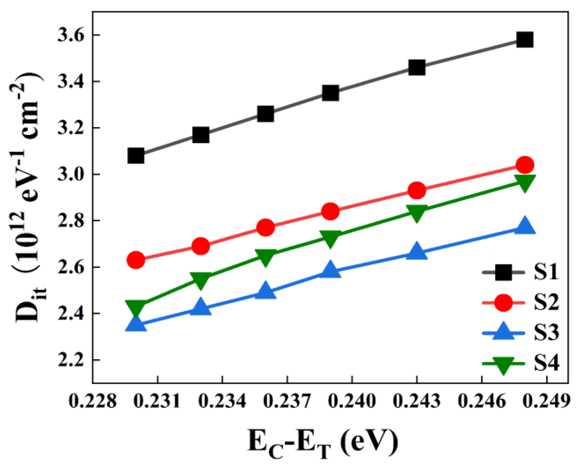 Nanomaterials 13 01740 g006