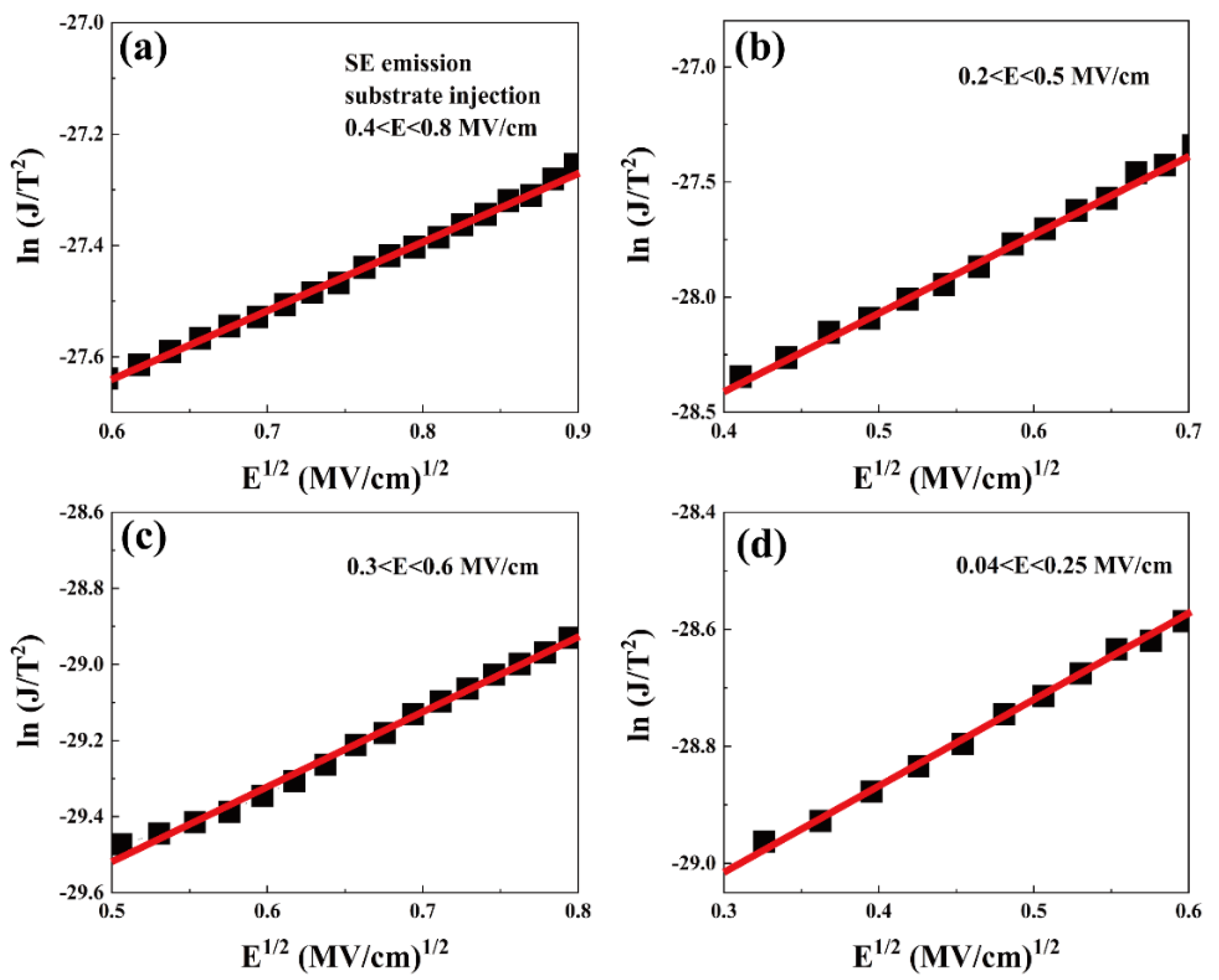 Nanomaterials 13 01740 g007