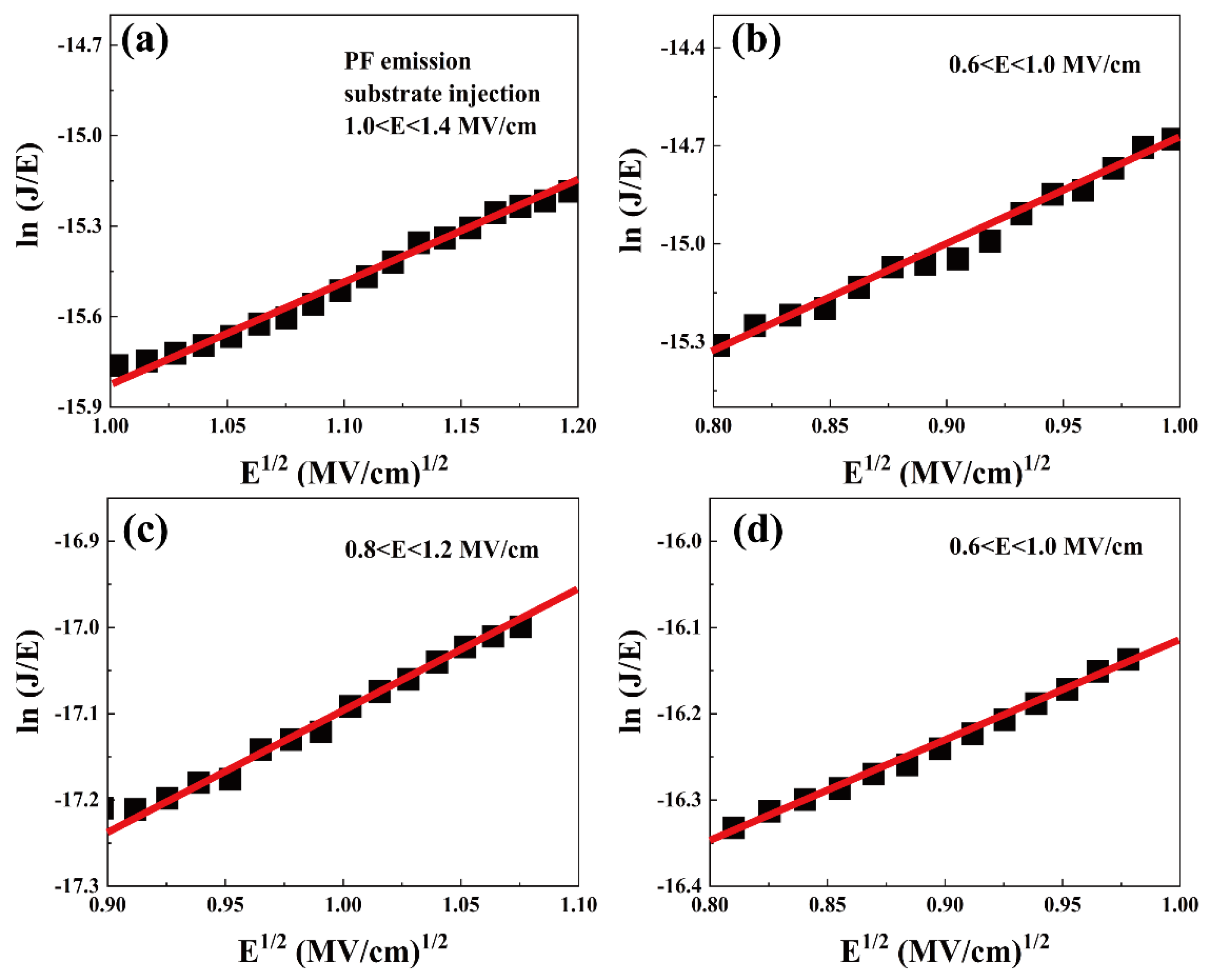 Nanomaterials 13 01740 g008