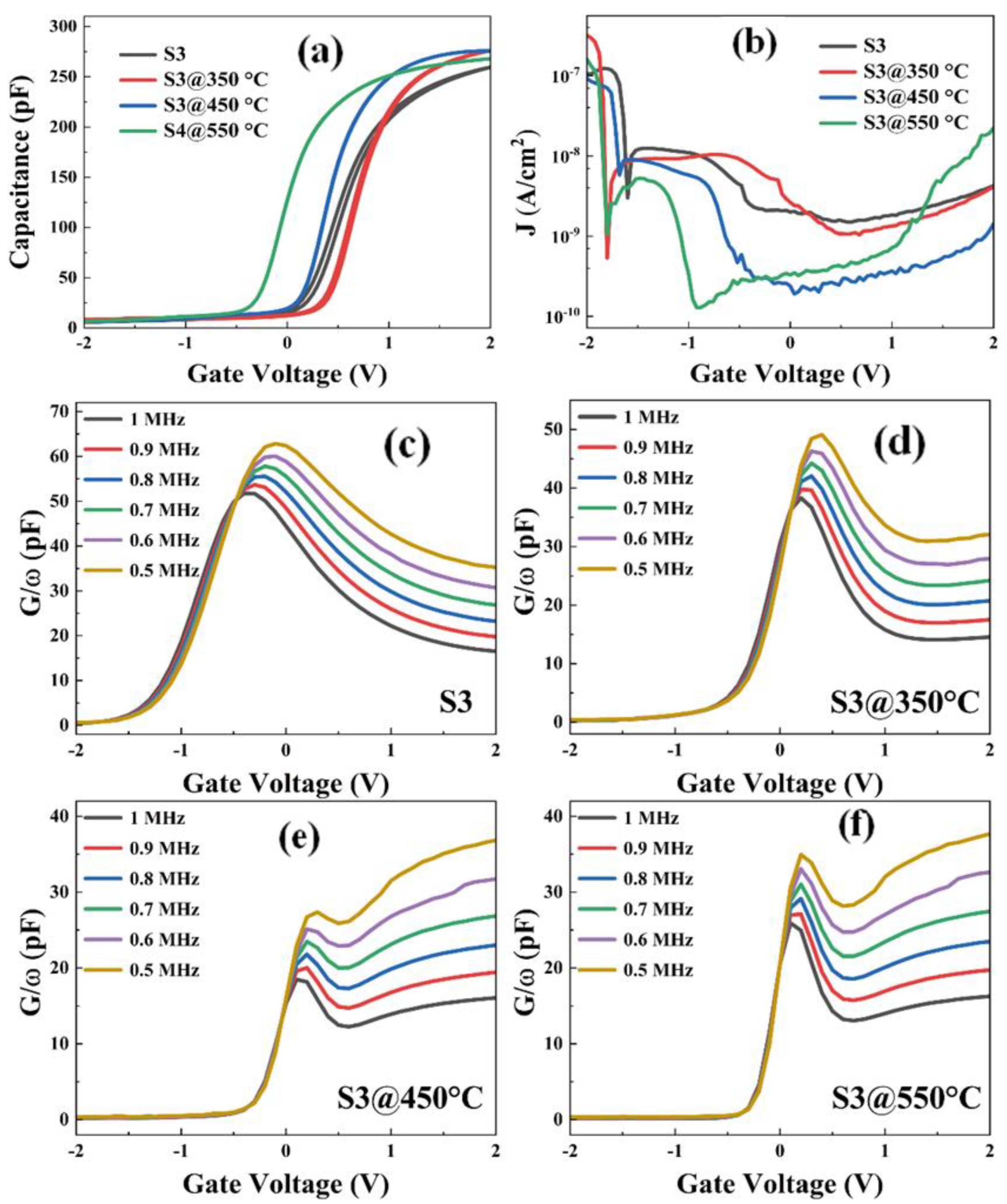 Nanomaterials 13 01740 g011
