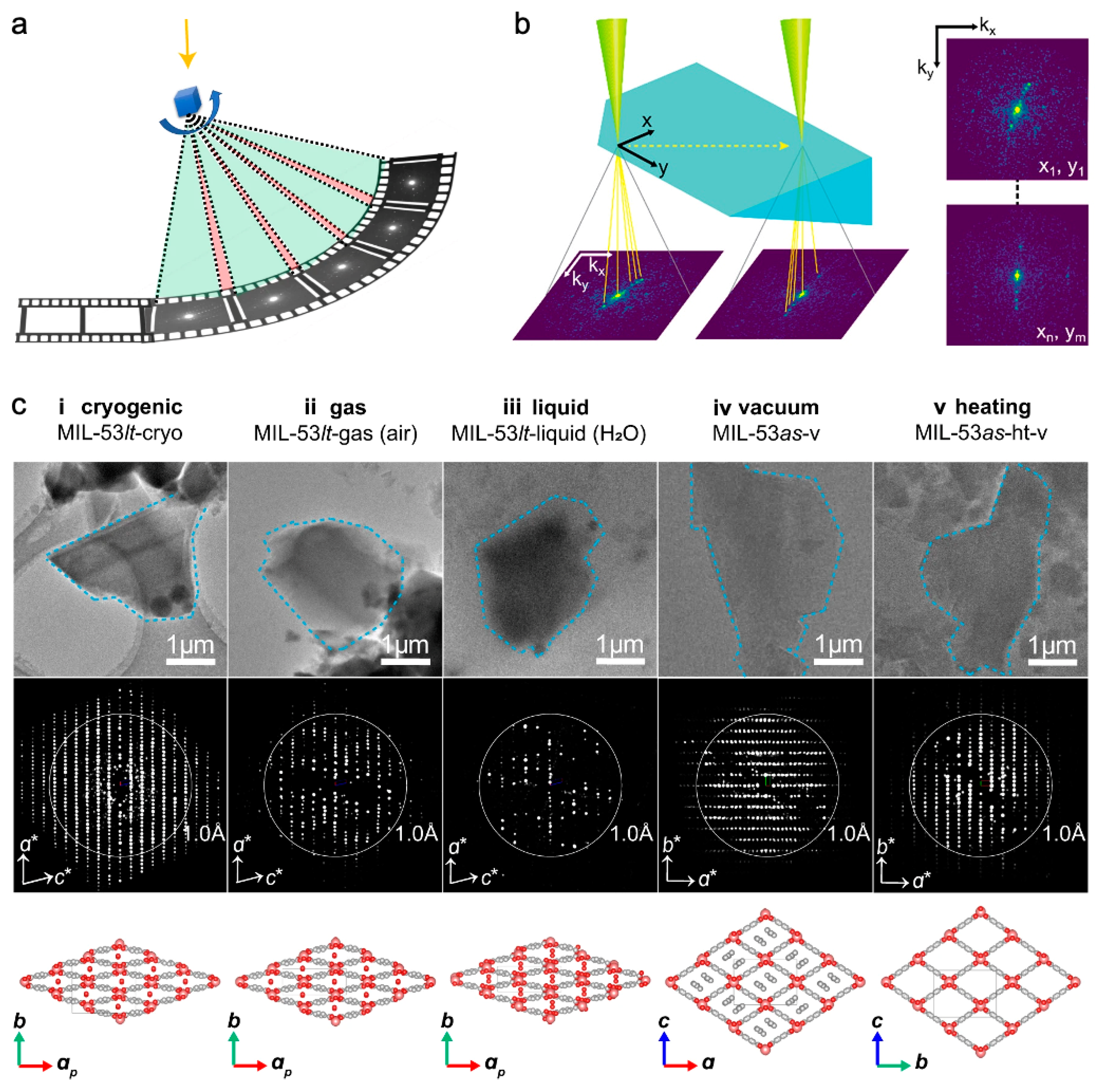 Nanomaterials 13 01742 g002