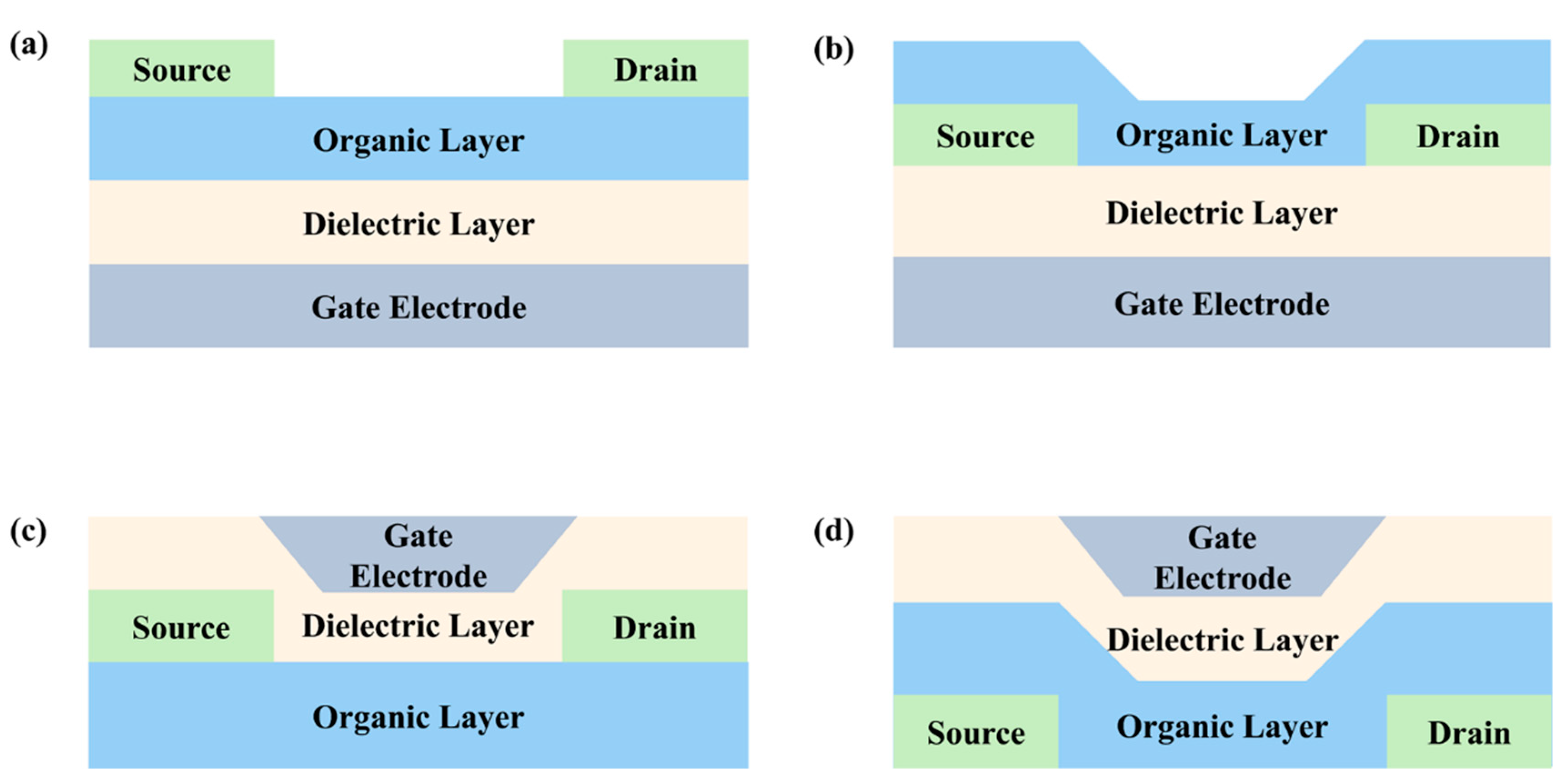 Nanomaterials 13 01750 g002 Nanomaterials 13 01750 g002