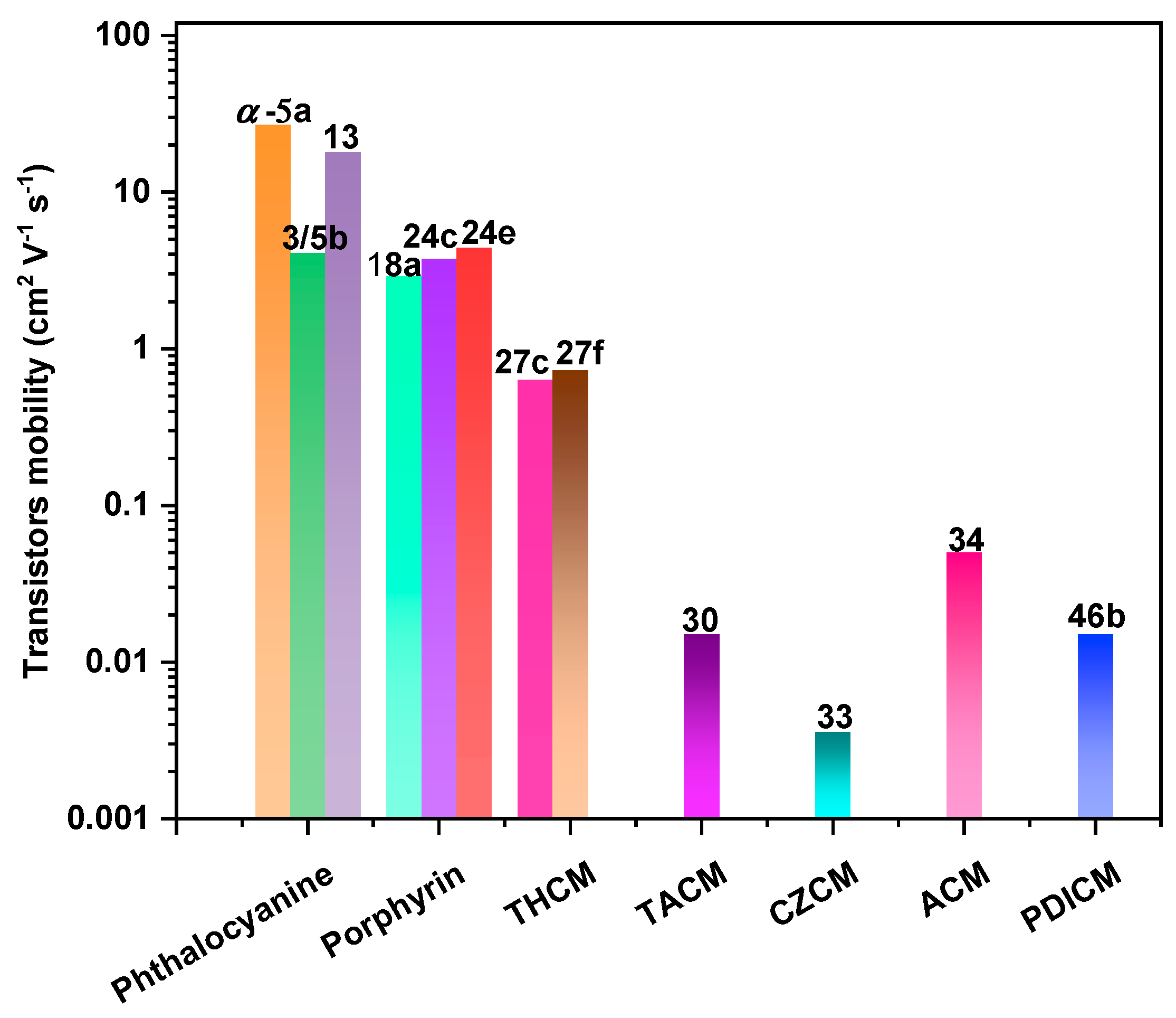 Nanomaterials 13 01750 g003 Nanomaterials 13 01750 g003