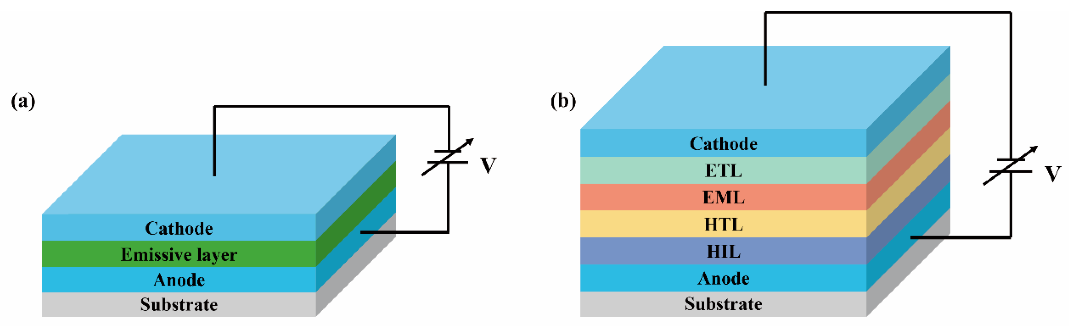 Nanomaterials 13 01750 g009 Nanomaterials 13 01750 g009
