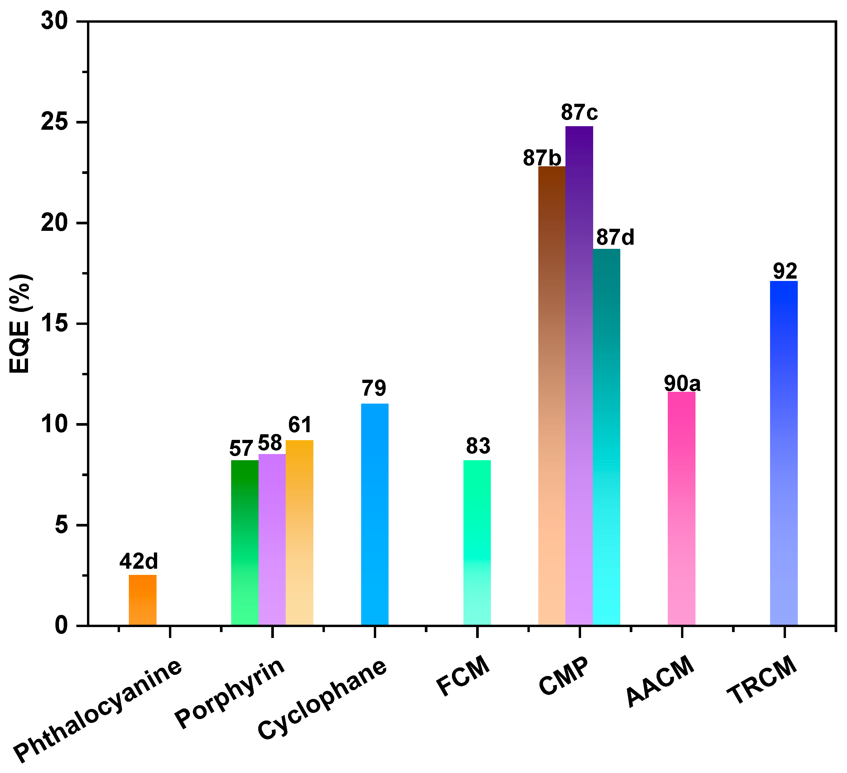 Nanomaterials 13 01750 g010 Nanomaterials 13 01750 g010
