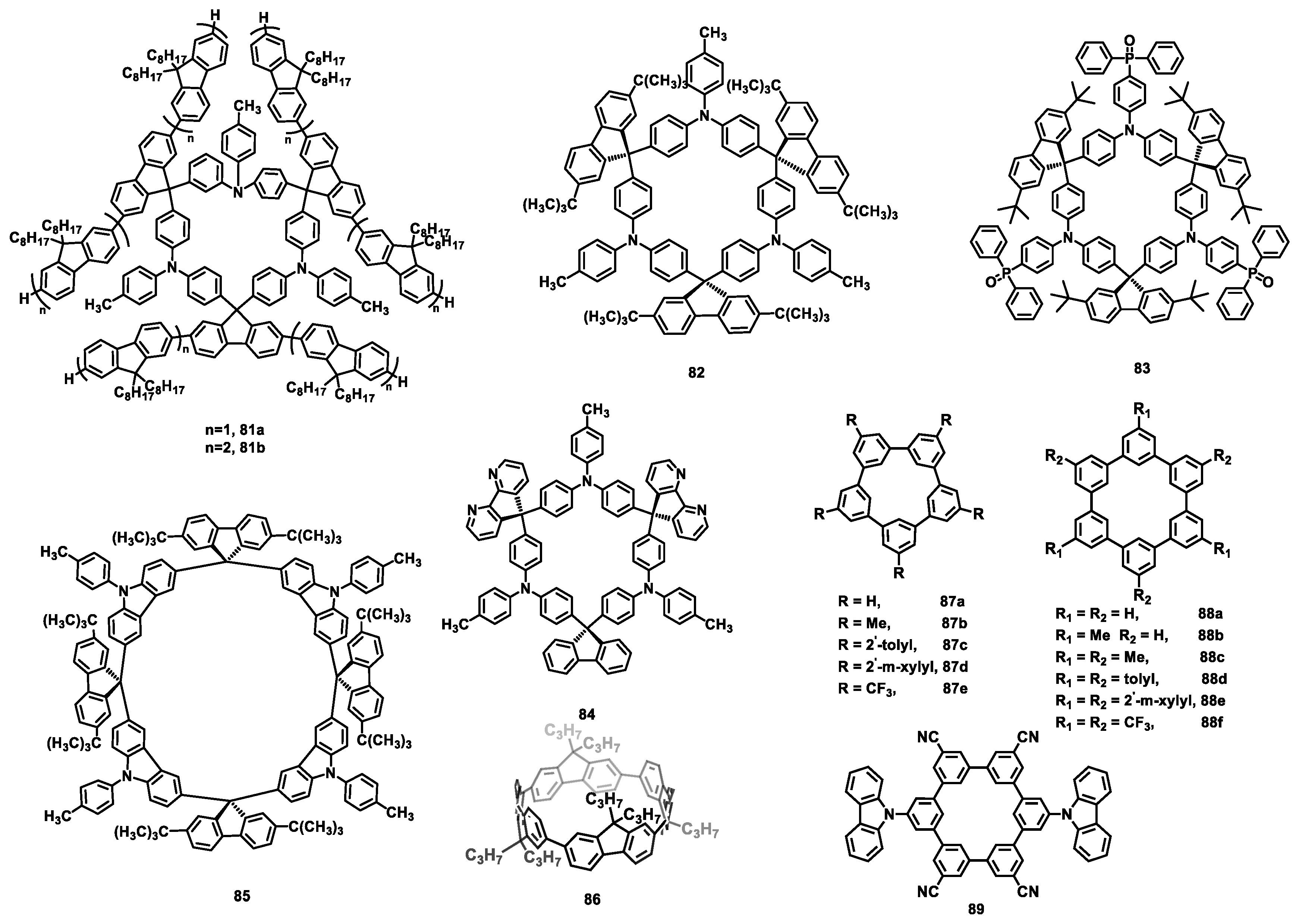 Nanomaterials 13 01750 g014 Nanomaterials 13 01750 g014