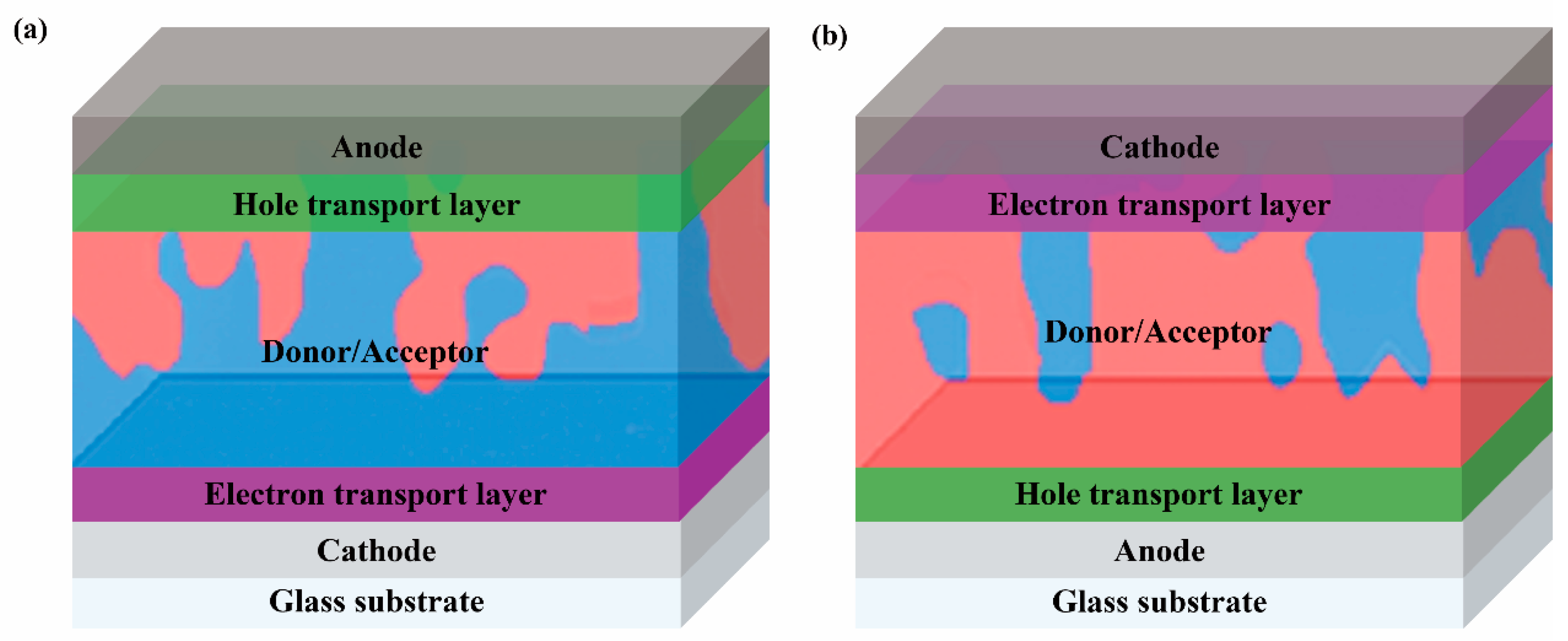 Nanomaterials 13 01750 g016 Nanomaterials 13 01750 g016
