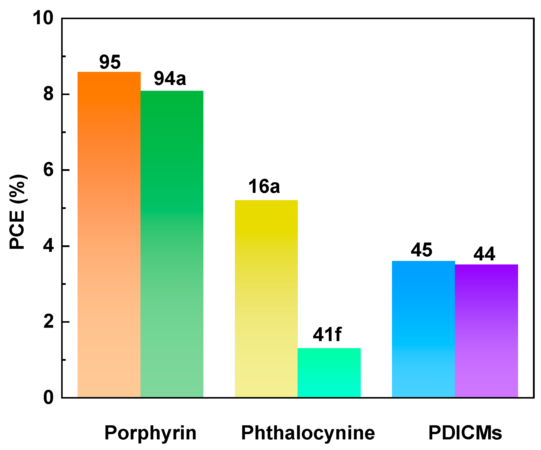 Nanomaterials 13 01750 g017 Nanomaterials 13 01750 g017