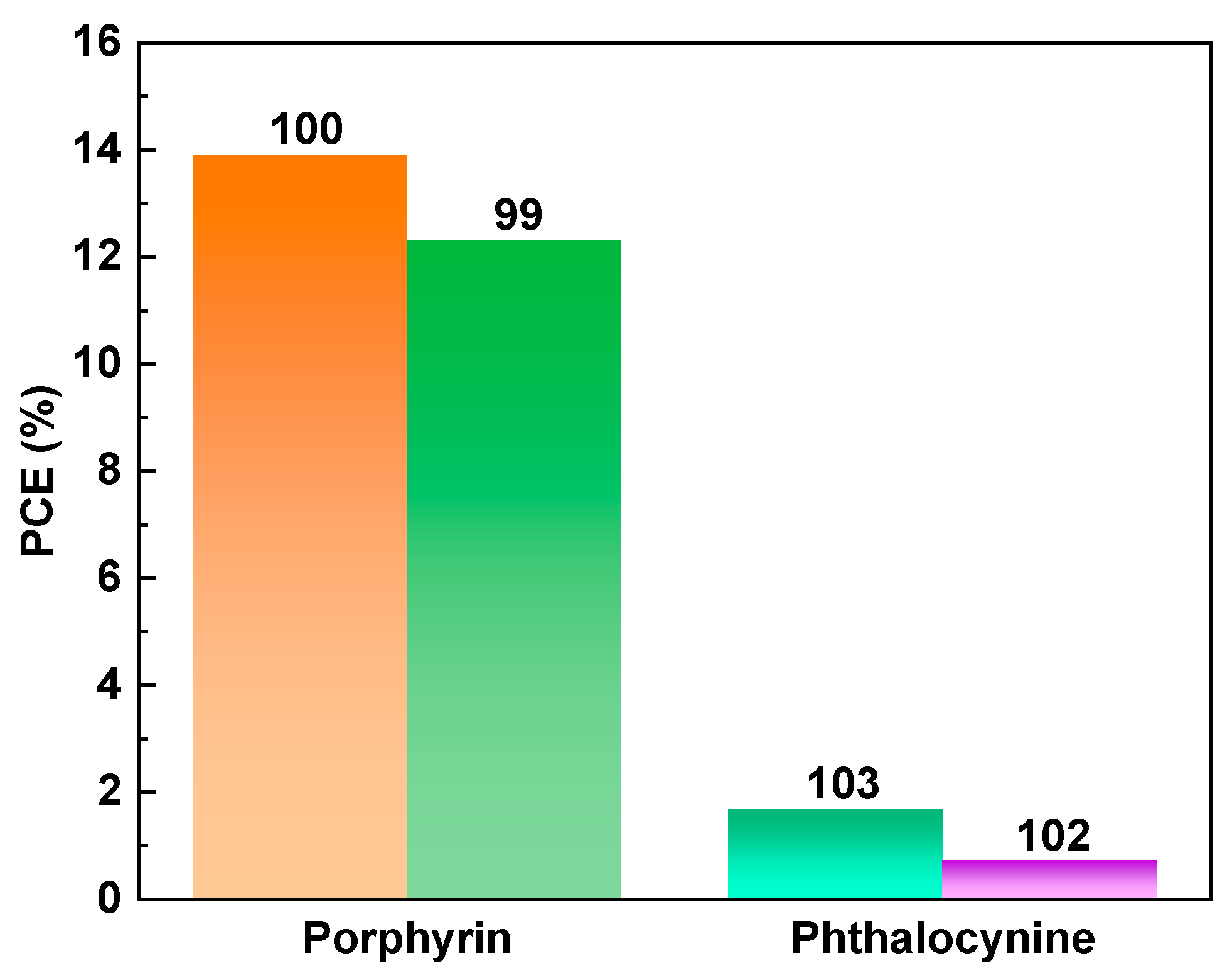 Nanomaterials 13 01750 g019 Nanomaterials 13 01750 g019