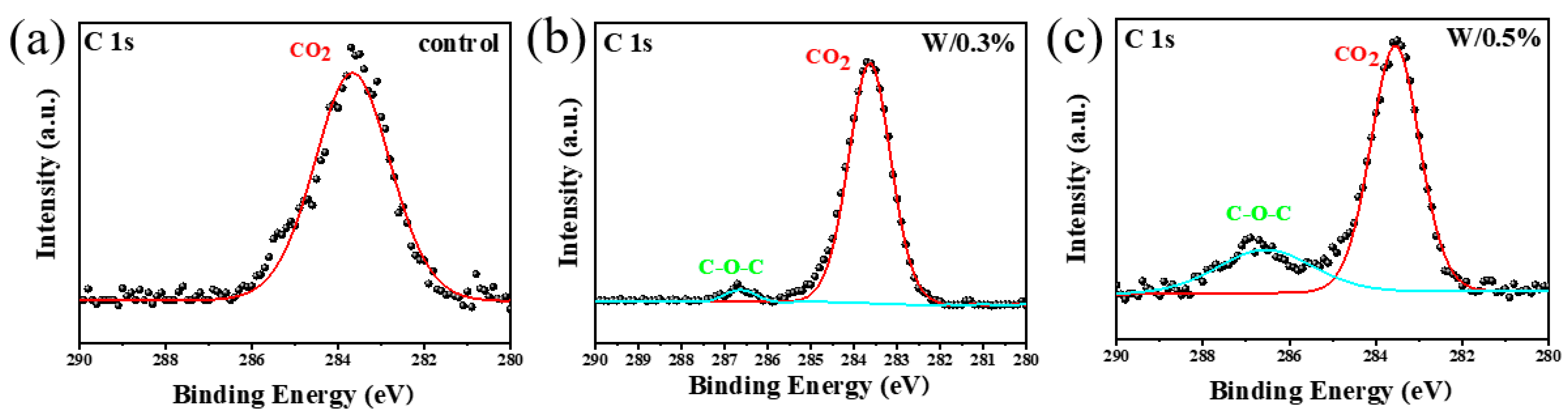 Nanomaterials 13 01751 g004 Nanomaterials 13 01751 g004
