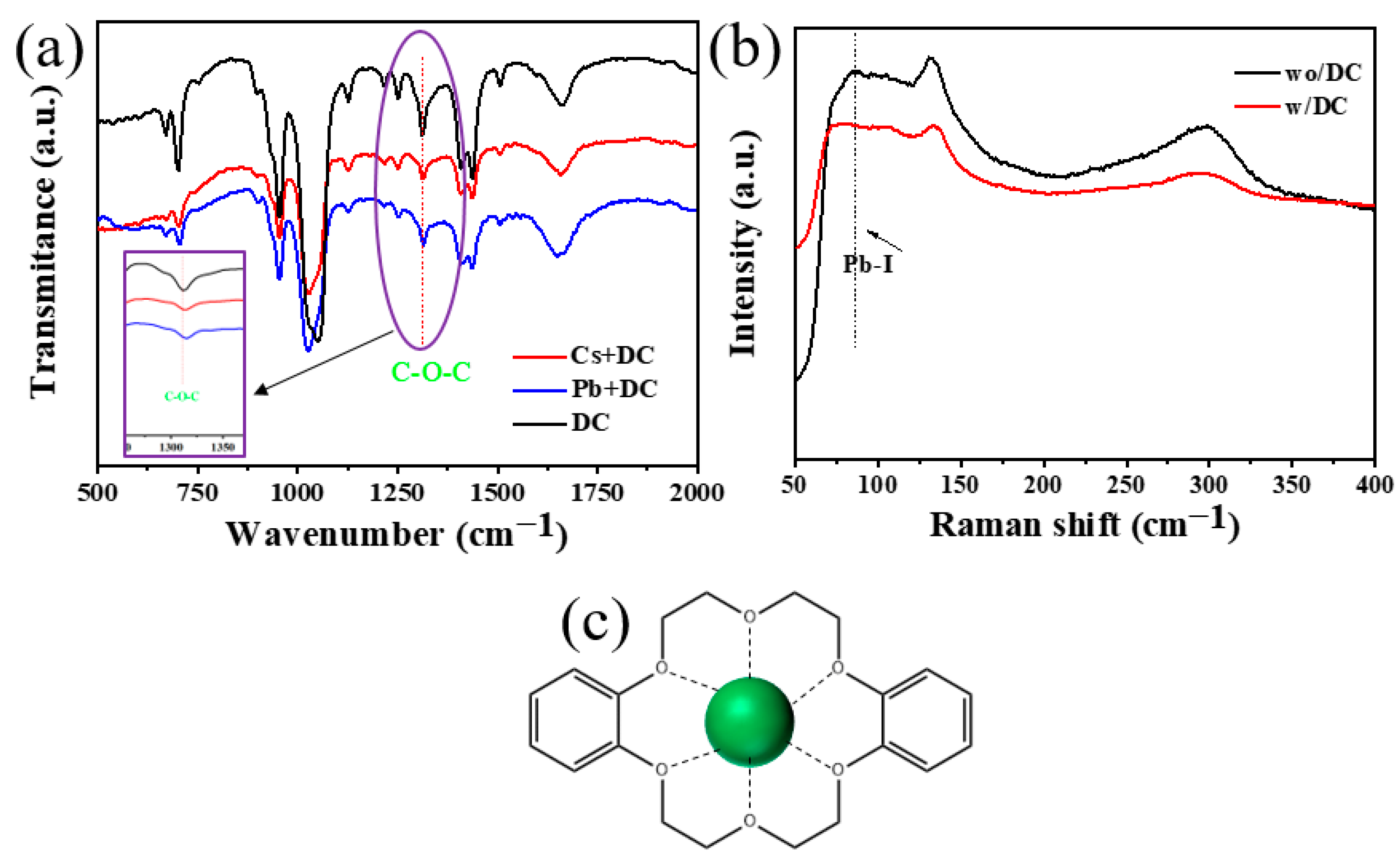 Nanomaterials 13 01751 g005 Nanomaterials 13 01751 g005