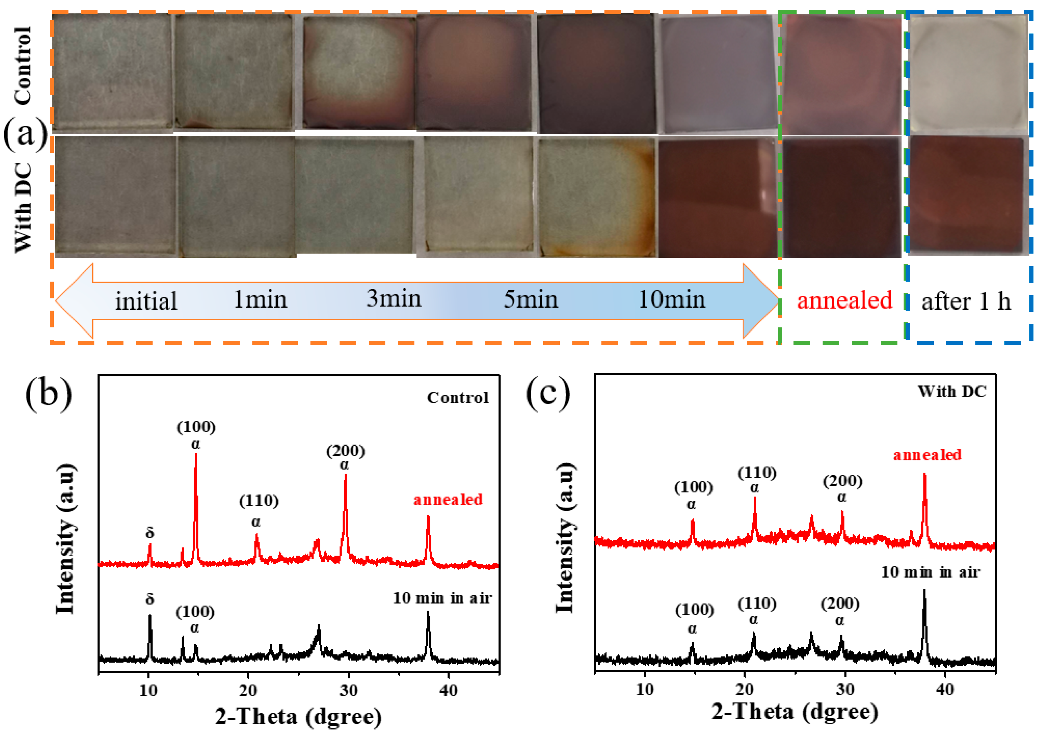 Nanomaterials 13 01751 g006 Nanomaterials 13 01751 g006